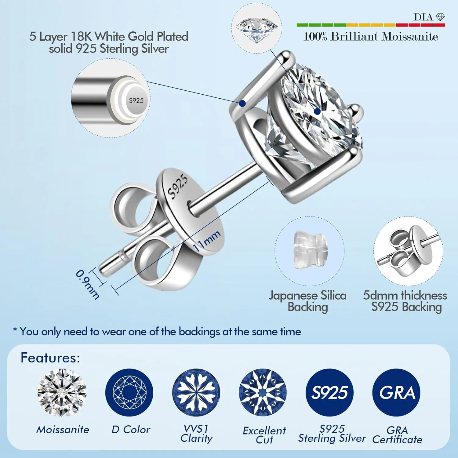 1-4ct Moissanite Stud Earrings for Women - 3 Prong 925 Sterling Silver D Color Ideal Cut Earrings with Certificate of Authenticity