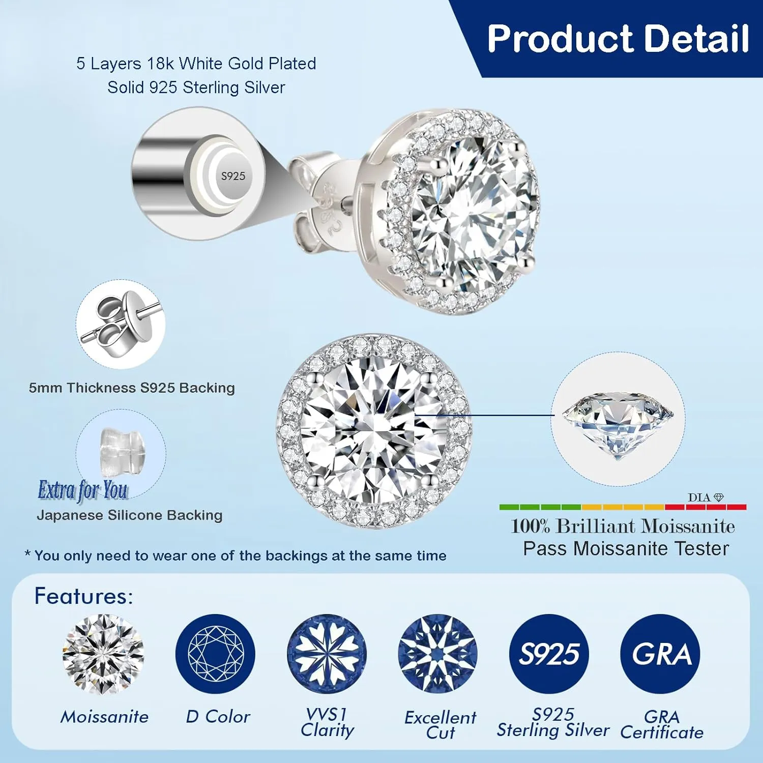 1-4ct Moissanite Stud Earrings for Women - Halo Round 925 Sterling Silver D Color Ideal Cut Earrings with Certificate of Authenticity