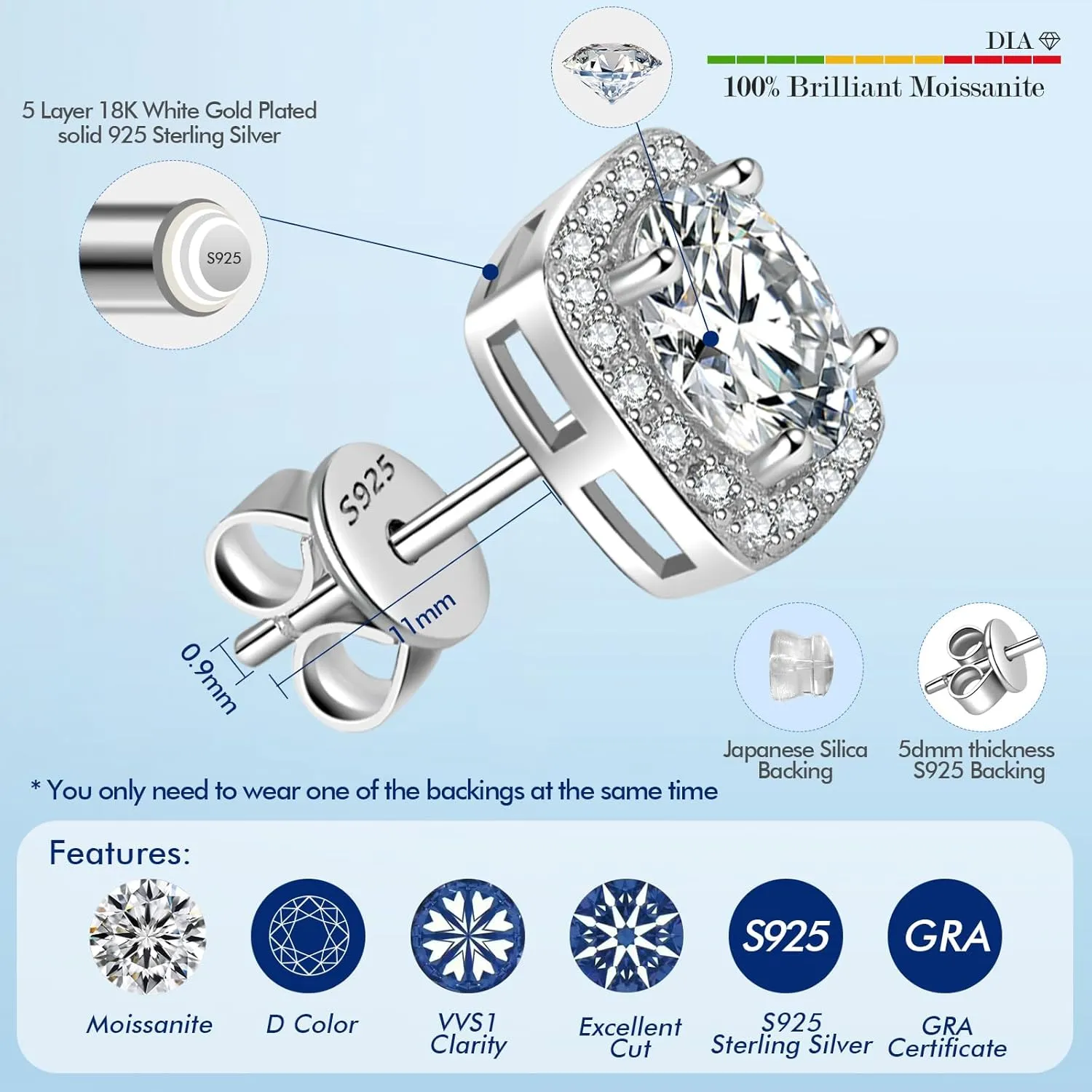 1-4CT Moissanite Stud Earrings, Halo Square D Color Ideal Cut 925 Sterling Silver Earrings for Women with Certificate of Authenticity