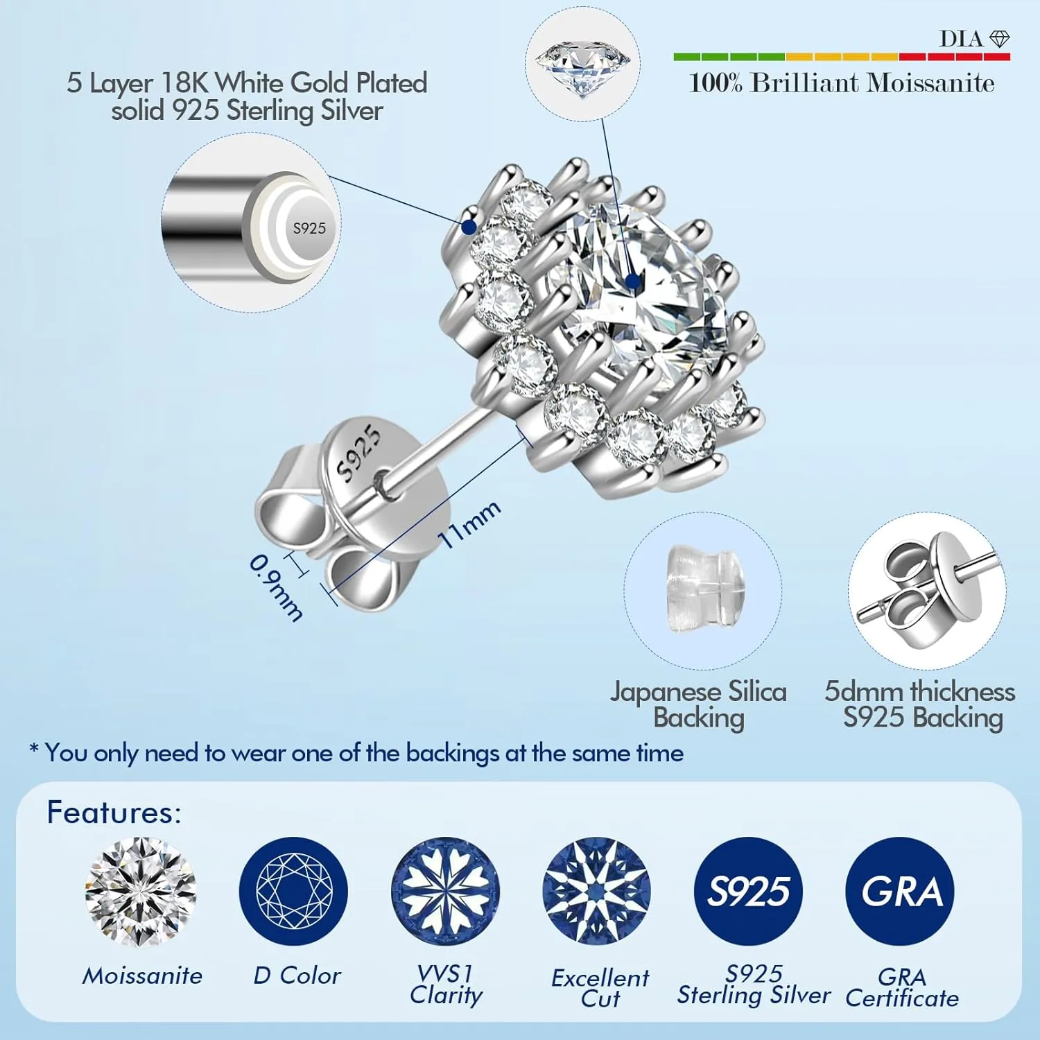 1-4CT Moissanite Stud Earrings, Sunflower D Color Ideal Cut 925 Sterling Silver Earrings for Women with Certificate of Authenticity