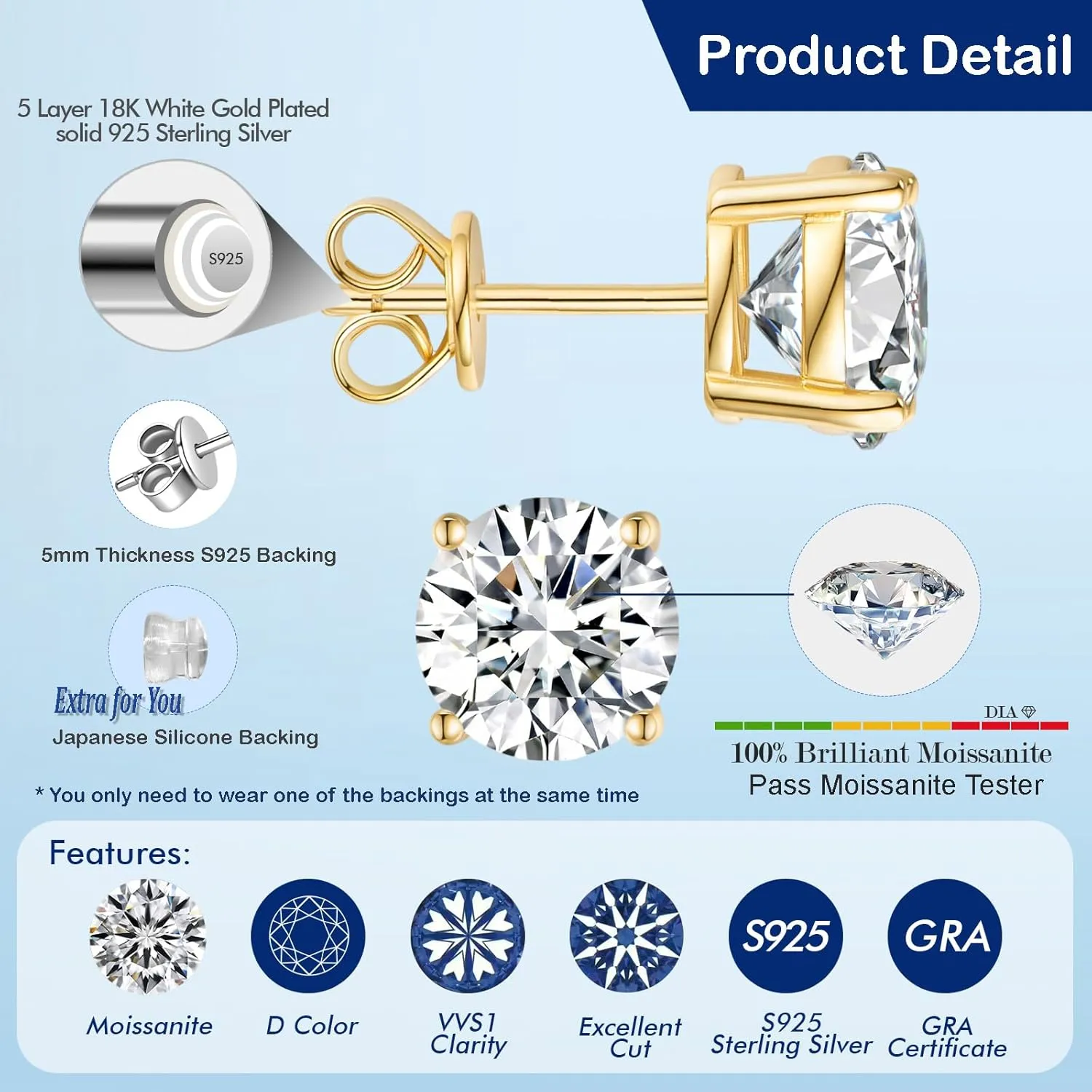 1-6CT Moissanite Stud Earrings for Women, C4P Setting D Color 925 Sterling Silver Earrings with Certificate of Authenticity