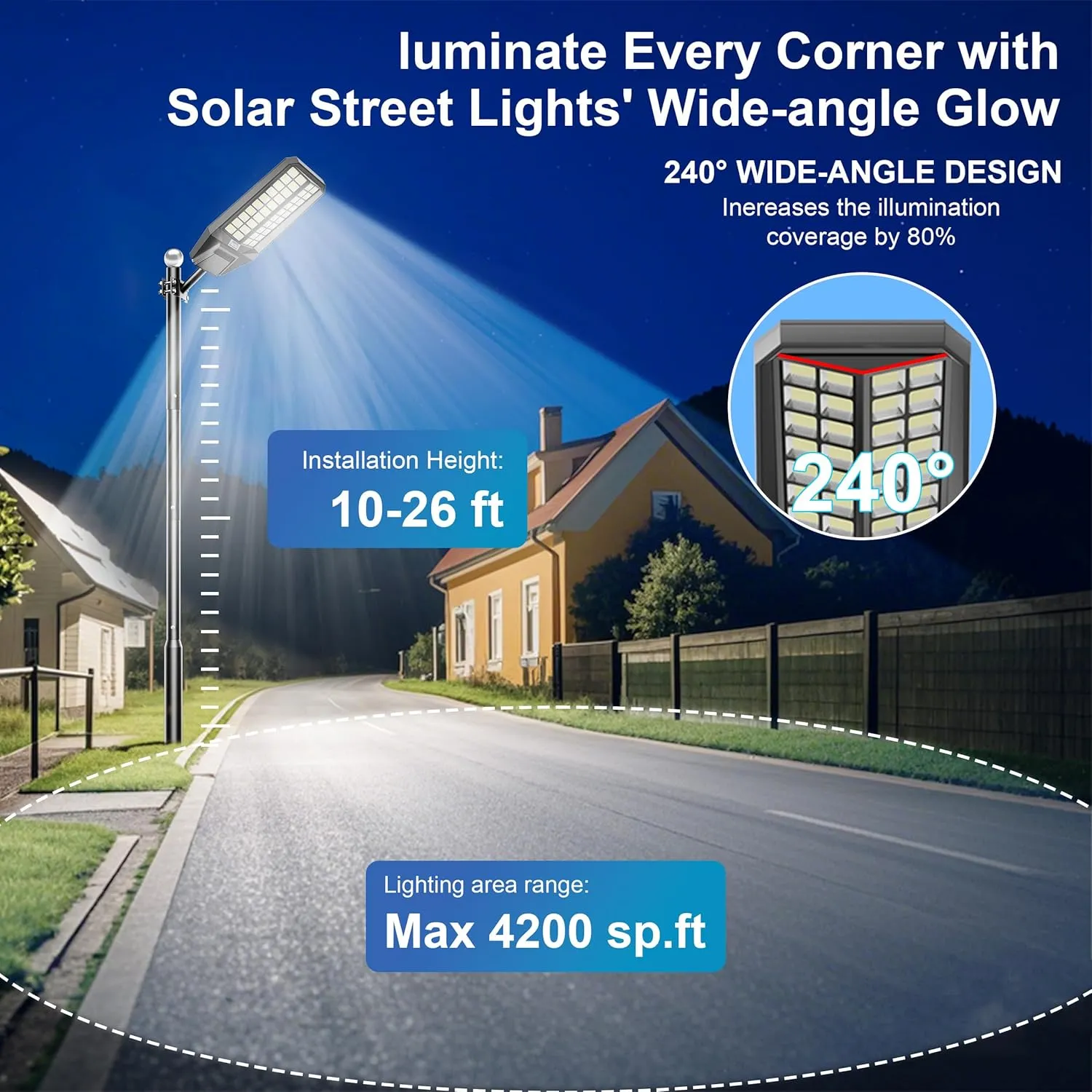 2-Pack 8000W Solar Street Light - 600000 Lumens, Dusk-to-Dawn, Waterproof, Ideal for Commercial & Outdoor Parking Lots - Energy-Efficient Solar-Powered, 3-Year Warranty