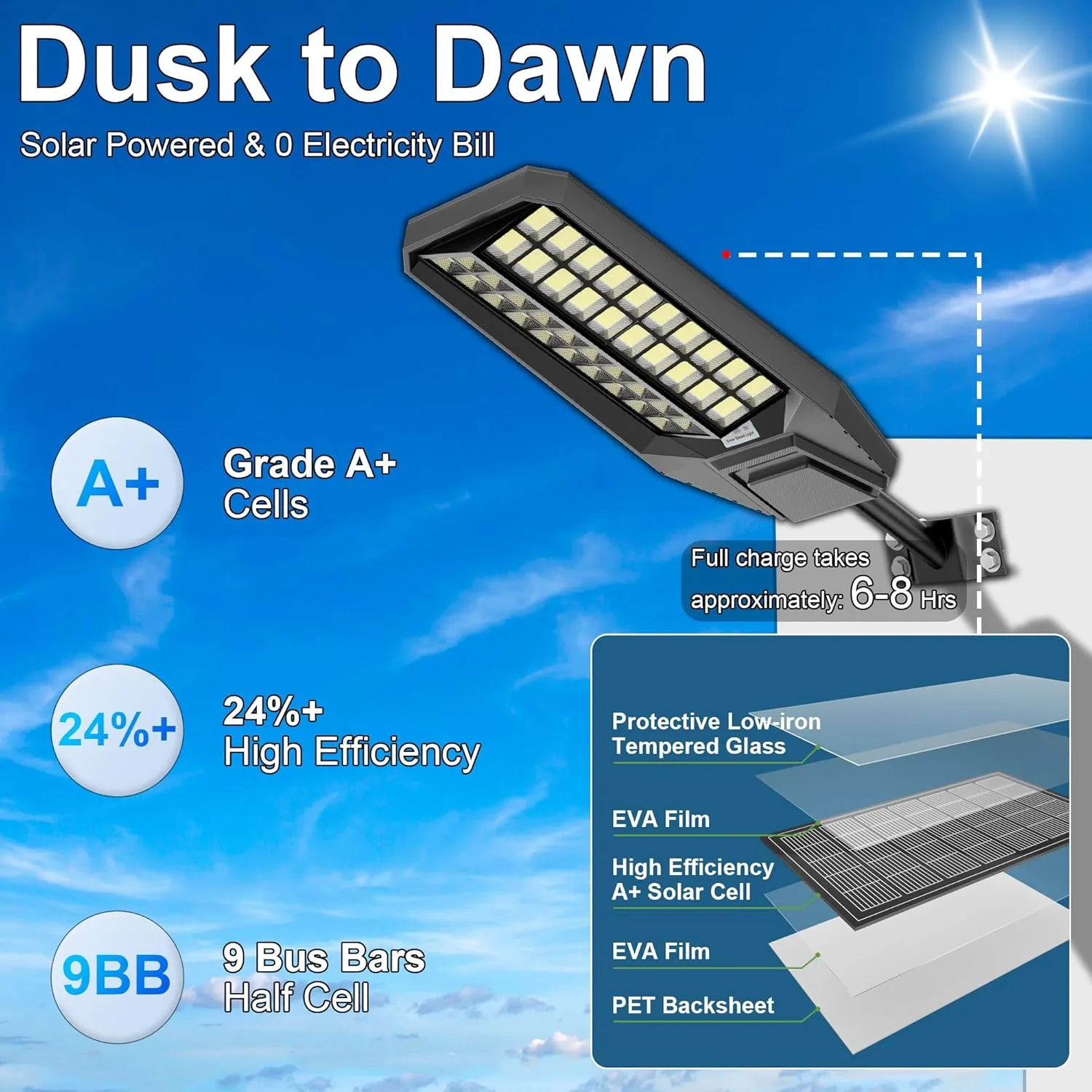 2-Pack 8000W Solar Street Light - 600000 Lumens, Dusk-to-Dawn, Waterproof, Ideal for Commercial & Outdoor Parking Lots - Energy-Efficient Solar-Powered, 3-Year Warranty
