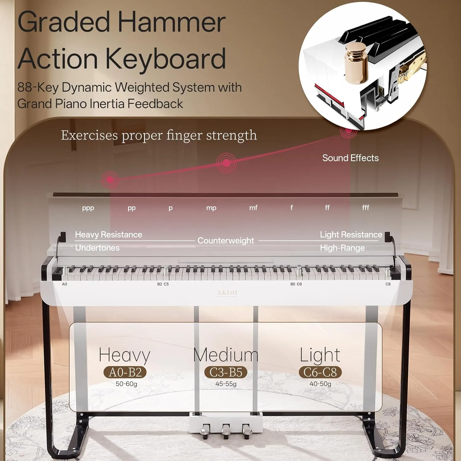 AKLOT Modern Weighted Keyboard Piano: 88-Key Graded Hammer Action Digital Piano, ​Silent Soft-Fall Cover, U-Stand, Triple Pedal, MIDI, Headphone, Beginner Lesson Book (AUR-LS03 Pearl White)