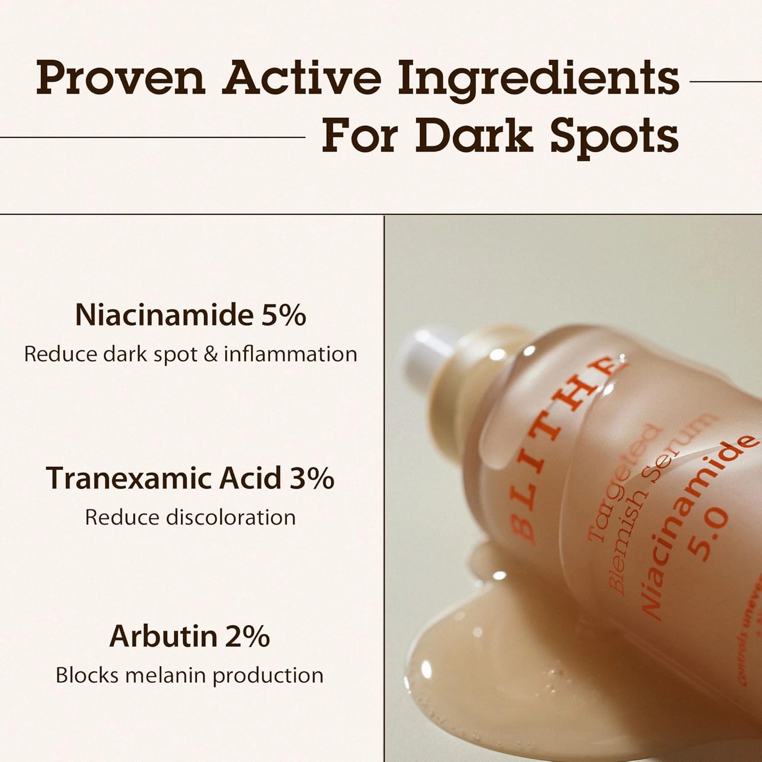 BLITHE Niacinamide 5%   Tranexamic Acid 3% Serum, Dark Spot Corrector - Vitamin B3 Niacinamide for Face, Skin Soothing Cica & Allantoin, Arbutin & Tranexamic Acid, 1oz