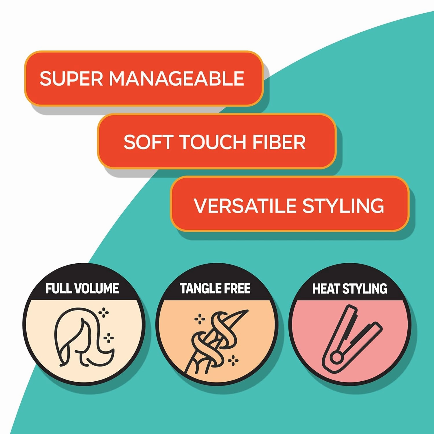 BOBBI BOSS Miss Origin CORE Synthetic Weave Multi Bundle BODY WAVE (20, 22, 24 inch) (TP1B/BUG)
