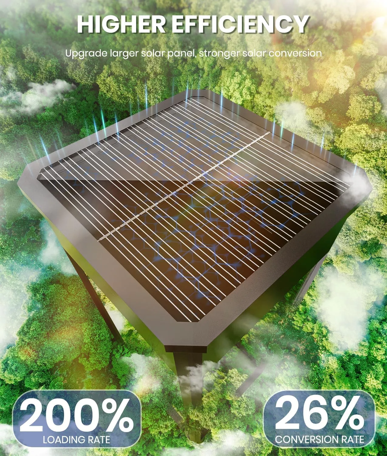 Bright Solar Pathway Lights Outdoor, 6 Pack IP65 Waterproof Solar Garden Lights for Outside Lighting, Yard Path Lawn Walkway Driveway Landscape (Warm White)