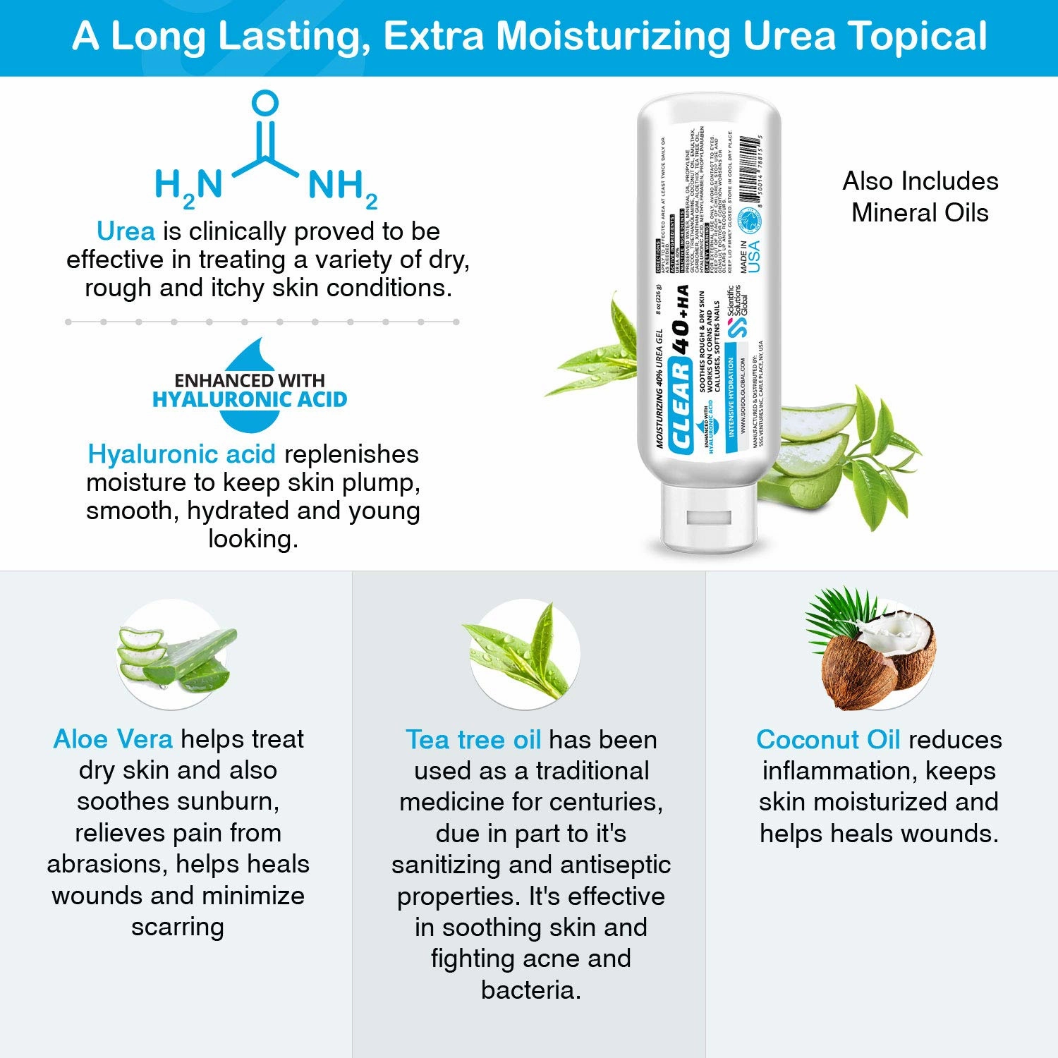 CLEAR 40 HA, 40% Urea Gel, 1% Hyaluronic Acid, 4 oz w/ Tea Tree & Coconut Oil, Aloe Vera, Callus & Corn Remover Softens Cracked Heels, Feet, Elbows, Hands, Nails, Superior hydration to Urea Creams