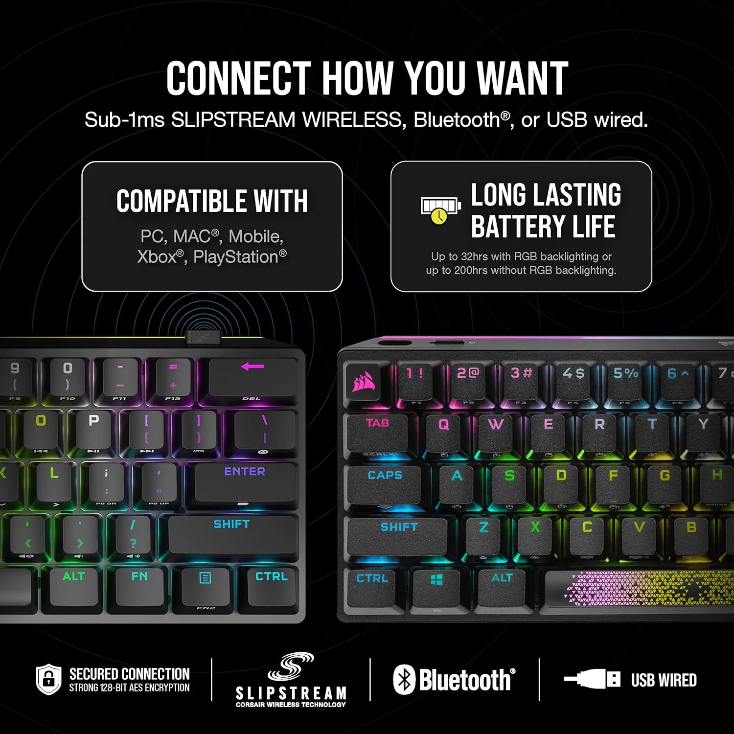 Corsair K70 PRO Mini Wireless RGB 60% (CH-9189010-NA) Mechanical Gaming Keyboard (Fastest Sub-1ms Wireless, Swappable Cherry MX Red Keyswitches) QWERTY, NA Layout - Black (Renewed)