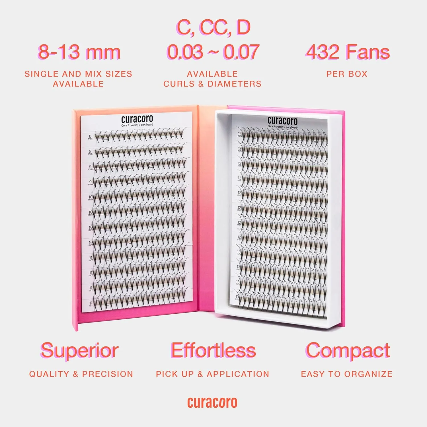 Curacoro LashFolio Double Spike Promade Fans, Handmade Volume Eyelashes, 5D To 10D, C CC D Curl, 0.03~0.07mm, 8-13mm Mix Length, Professional Long-Lasting Promade Lash Fans (7D-0.05 D 8-13mm)