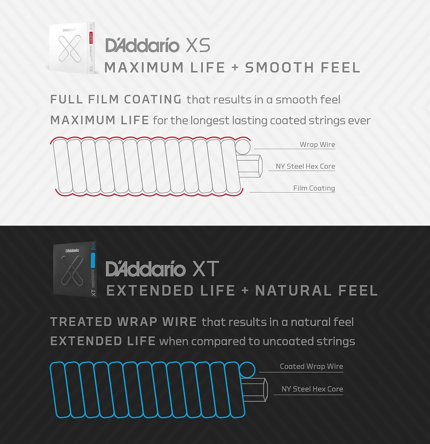 D'Addario Guitar Strings - XT 80/20 Bronze Coated Acoustic Guitar Strings - XTABR1356 - Extended String Life with Natural Tone & Feel - For 6 String Guitars - 13-56 Medium