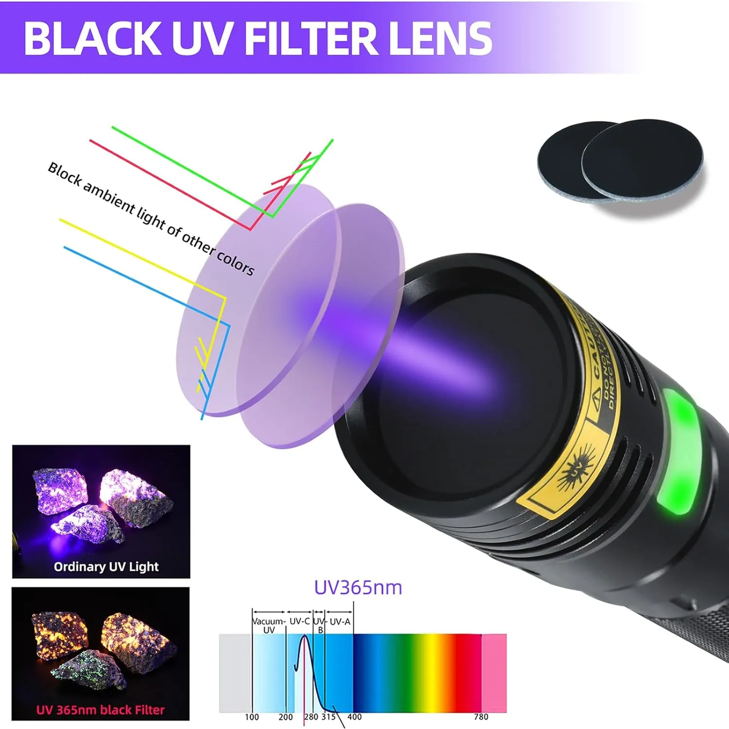 DARKBEAM Flashlight UV 365nm Black Light High Power 3 LEDs USB -C Rechargeable, 20W Mini Woods Lamp Ultraviolet with Filter - Detector for Pet Urine, Uranium Glass - Leak Detection - Resin Curing