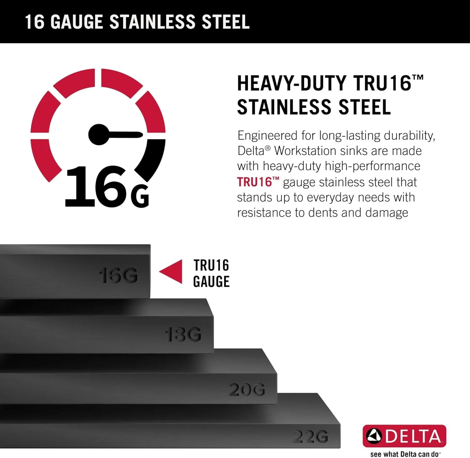 Delta Rivet 27 Inch Black Stainless Steel Undermount 16 Gauge Workstation Kitchen Sink Single Bowl in PVD Gunmetal Finish with WorkFlow Ledge and Accessories, 95B9031-27S-GS