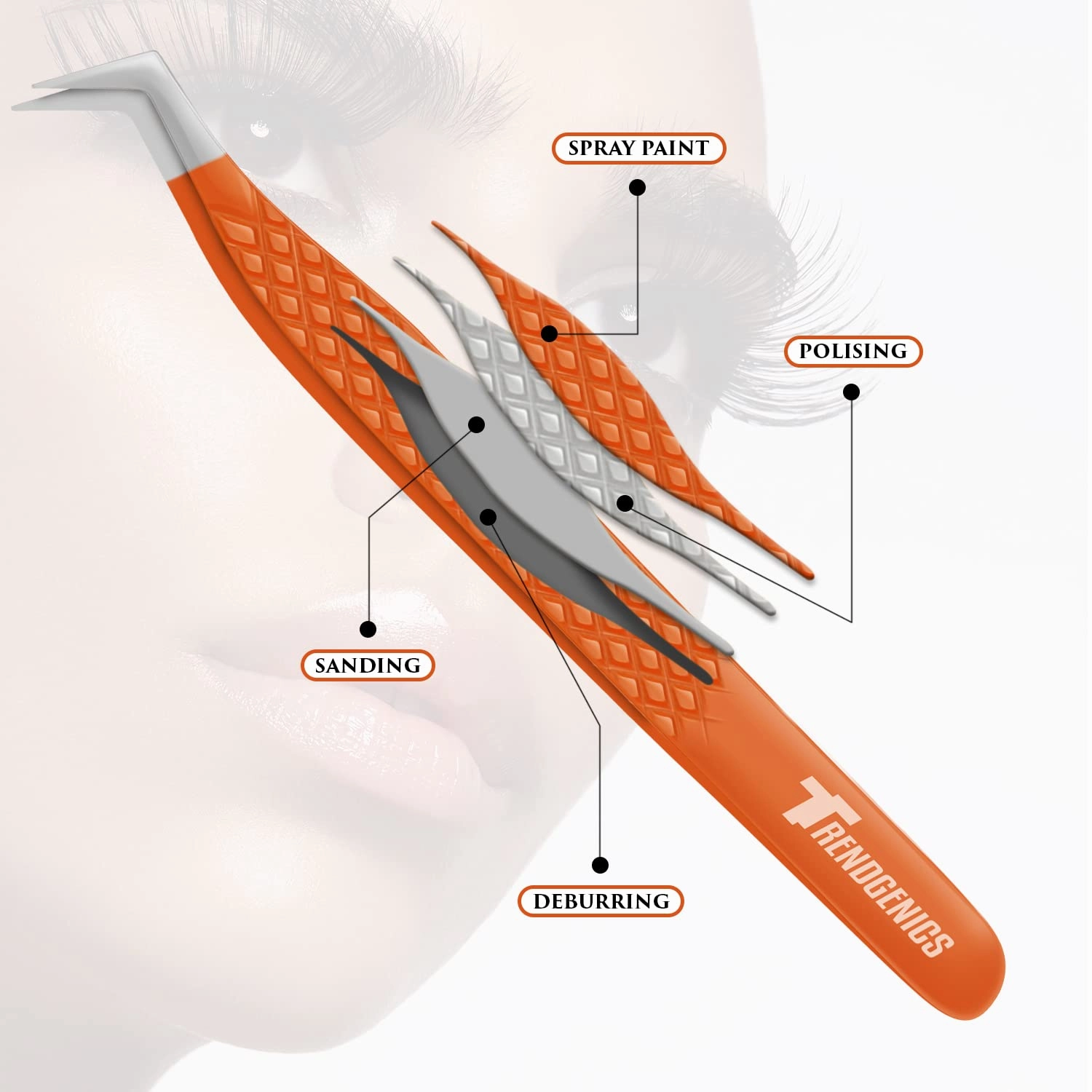 Eyelash Extensions Tweezers Professional Lash Tweezers for Volume, Isolation - Stainless Steel Hand Calibrated Straight/Curved & Angled Tips Precision Tweezers Set 5Pcs