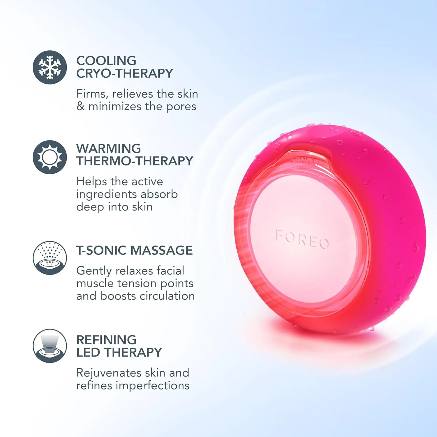 FOREO UFO 3 Deep Face Moisturiser - 5-in-1 Facial Spa - Red Light, Warming, Cooling, Face Massage, Anti Aging - Face Mask Skin Care - Fuchsia