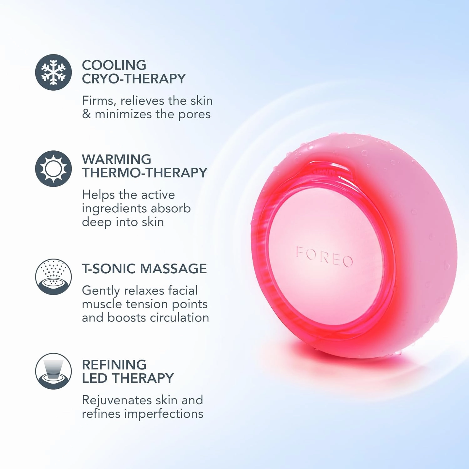 FOREO UFO 3 Deep Face Moisturiser - 5-in-1 Facial Spa - Red Light, Warming, Cooling, Massage, Anti Aging - Face Mask Skin Care - Pearl Pink