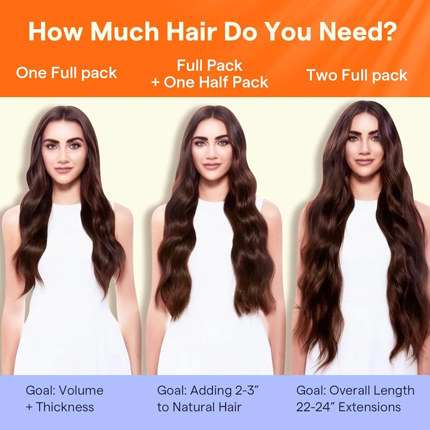 Full Shine Black Clip in Hair Extensions 24 Inch Remy Hair Extensions Clip ins Human Hair Jet Black Natural Hair Clip in Extensions for Long Hair 7 Pieces 120 G