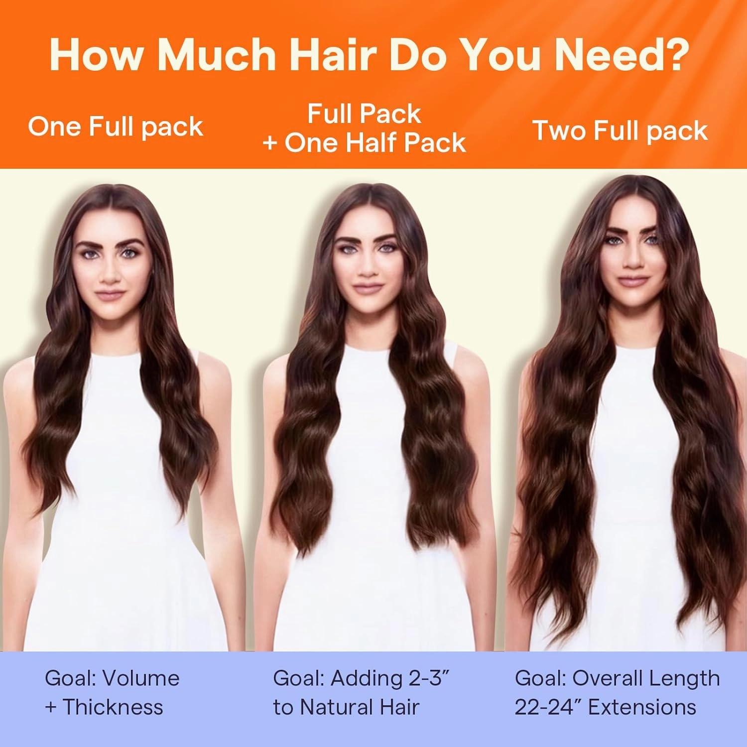 Full Shine Human Hair Clip in Extensions Black Clip in Hair Extensions Jet Black Brazilian Hair Triple Weft Straight Real Hair Extensions for Women 20 Inch 7 Pcs 120 G