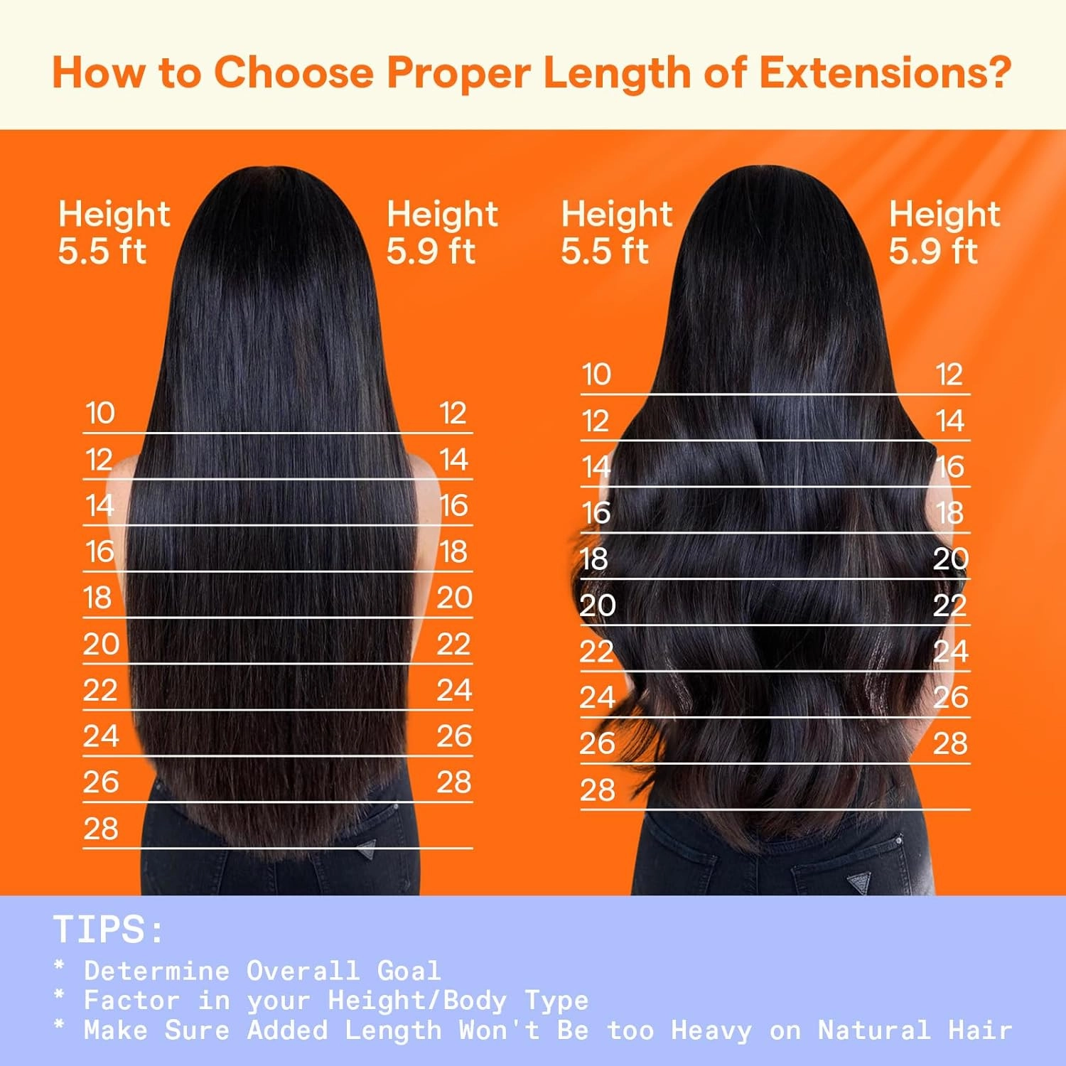 Full Shine Human Hair Clip in Extensions Black Clip in Hair Extensions Jet Black Brazilian Hair Triple Weft Straight Real Hair Extensions for Women 20 Inch 7 Pcs 120 G