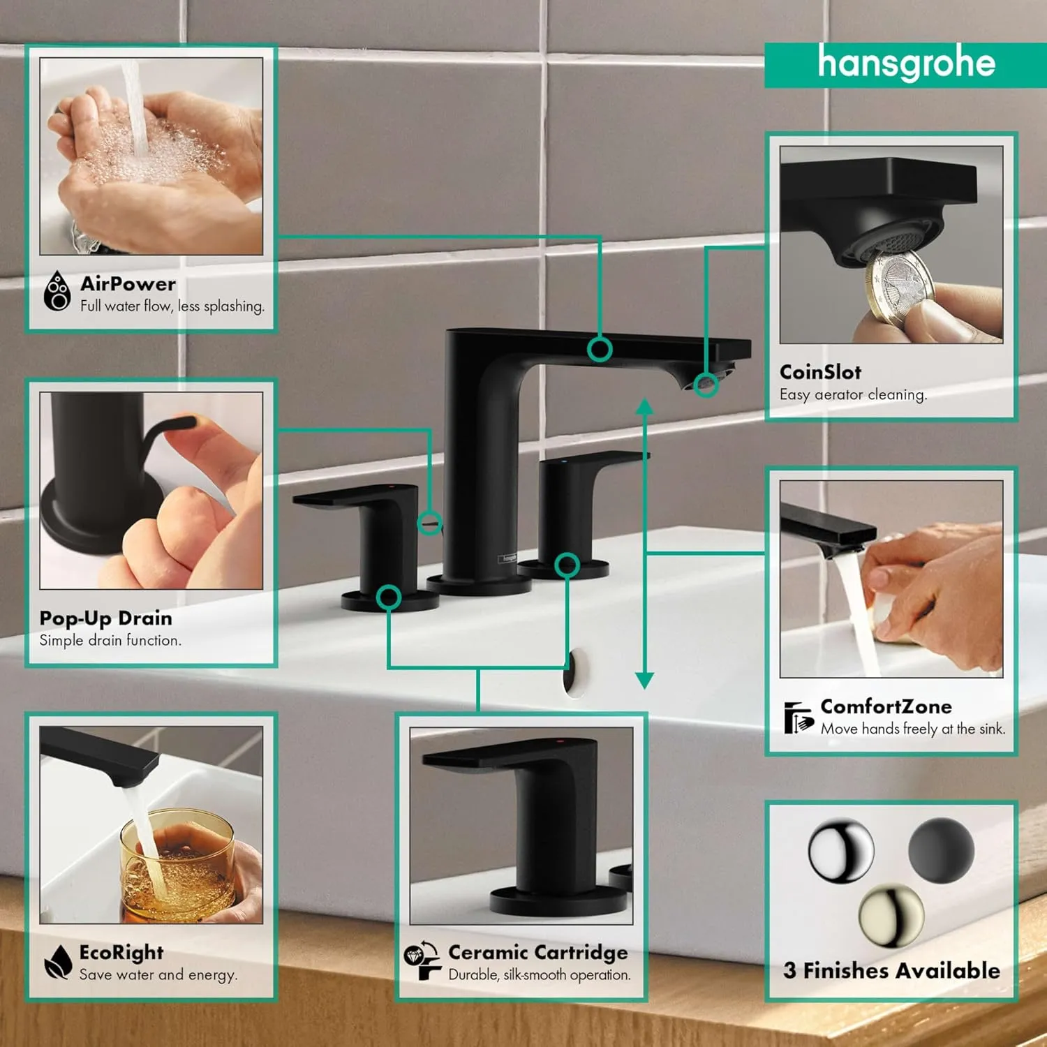 Hansgrohe Rebris E Contemporary 2-Handle 3-Hole 5-inch Tall Bathroom Sink Faucet in Matte Black, 72532671