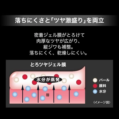 Kate Lip Monster Glossy Bath Lipstick Lip