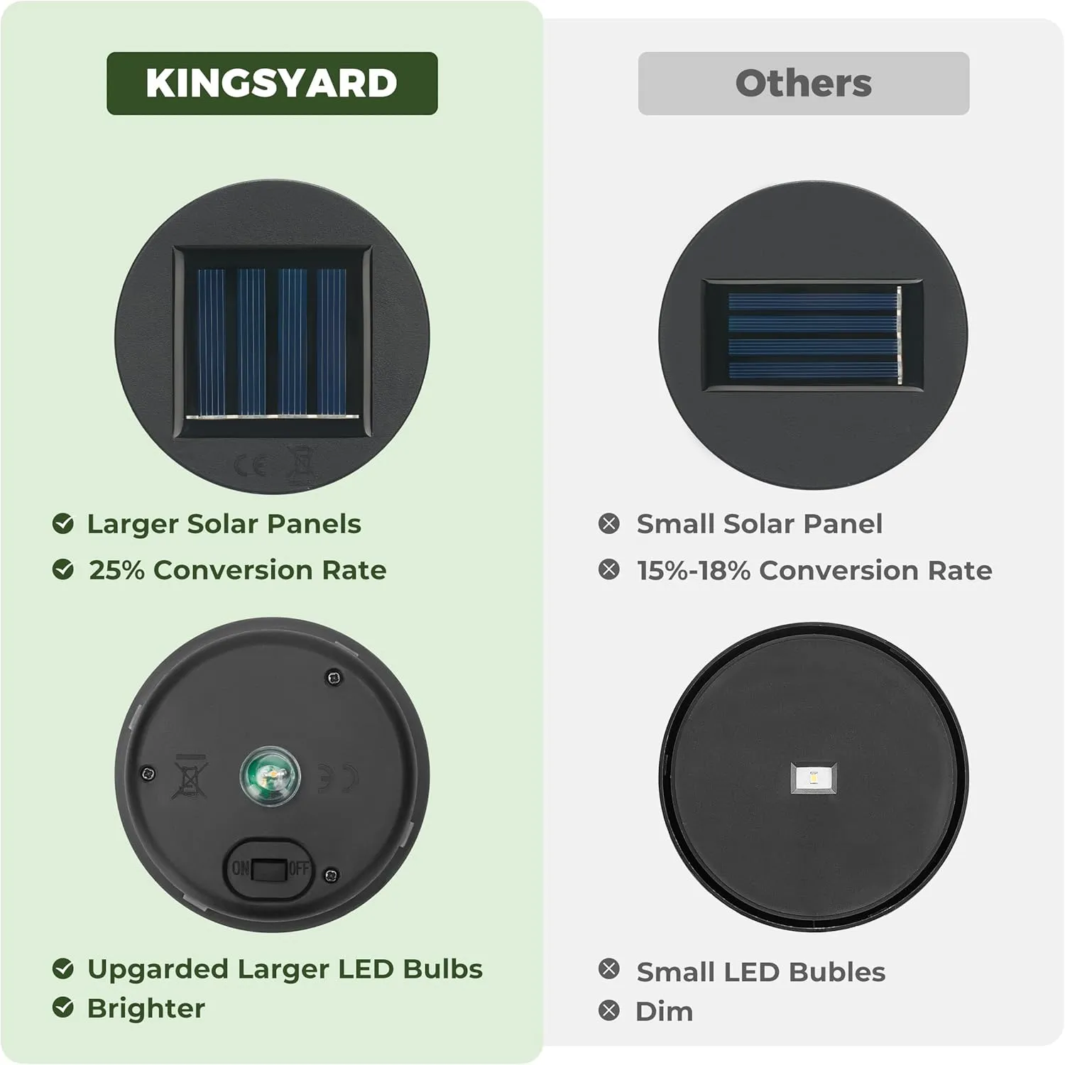 Kingsyard 2 Pack Solar Lanterns Outdoor Waterproof Hanging, Birthday Gifts for Women Mom Grandma, LED Retro Starry Hollowed-Out Metal Garden Decor Light for Patio Porch Pathway Landscape - Bronze