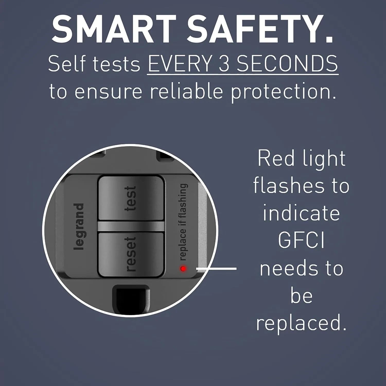 Legrand radiant 1597TRBKCCD4 15 Amp GFCI Self Test Tamper Resistant Decorator Duplex Outlet, Black (1 Count)