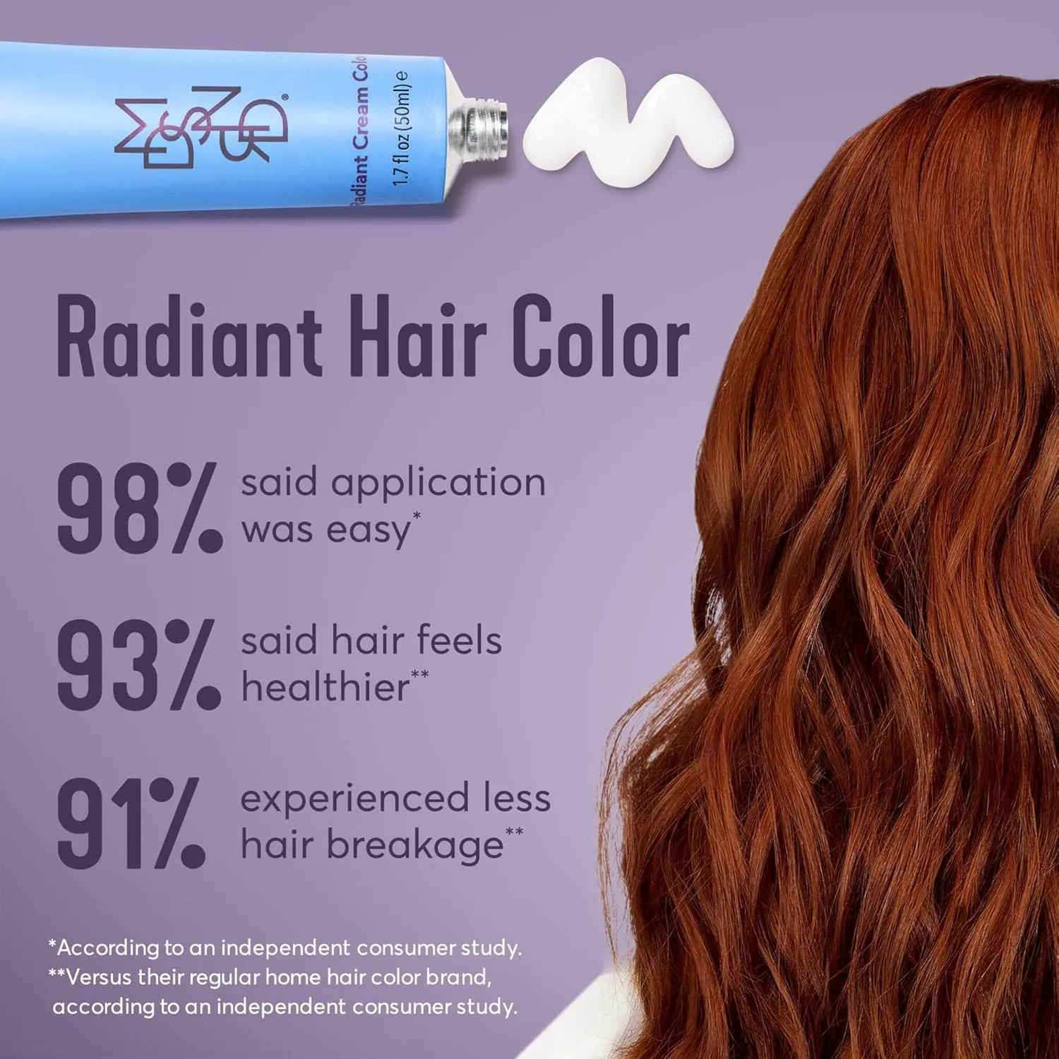 Madison Reed Radiant Hair Color Kit, Medium Amaretto Red for 100% Gray Coverage, Ammonia-Free, 6NCG Sardinia Red, Permanent Hair Dye, Pack of 1