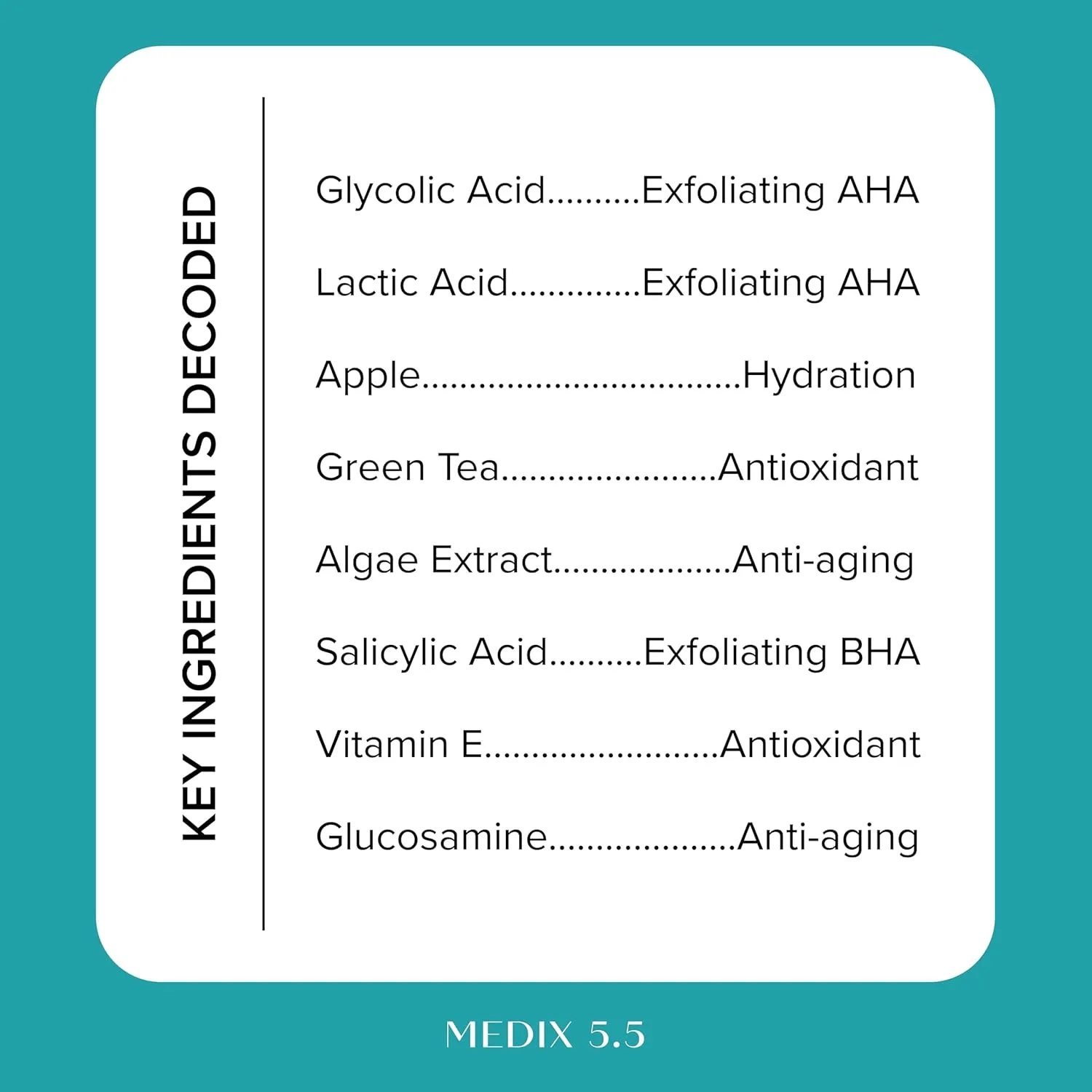 Medix 20% Glycolic Acid Booster   Exfoliating Body Wash Cleanser Skin Care 2PC Set | AHA Exfoliant Cleanser   Body Serum Both Refine   Soften Dead Dry Skin, Bumps, Wrinkles, & Fine Lines, Bundle