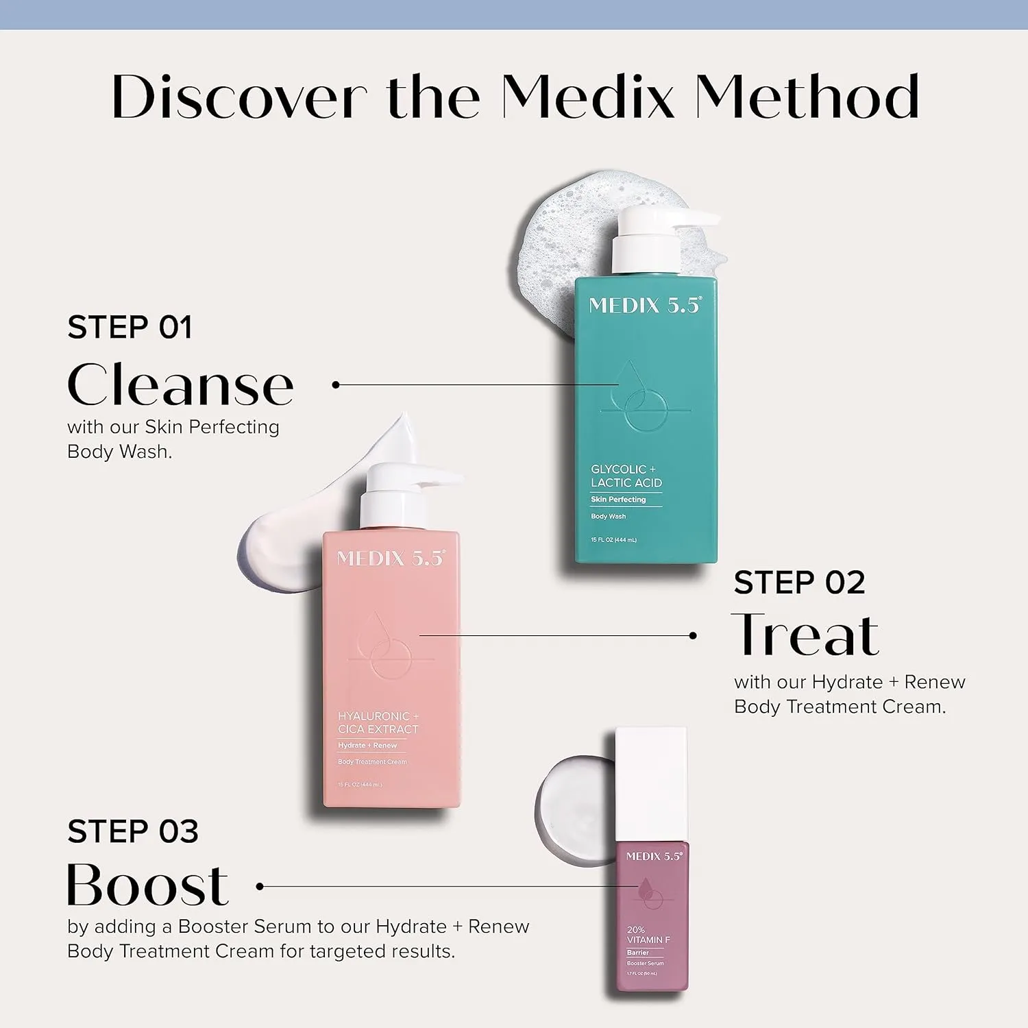 Medix 5.5 Exfoliating AHA Glycolic Acid Face & Body Wash Cleanser   Hyaluronic Acid Moisturizing Body Cream Lotion Skin Care 2PC Set | Alpha Hydroxy Acid & Lactic Acid Foaming Face Wash