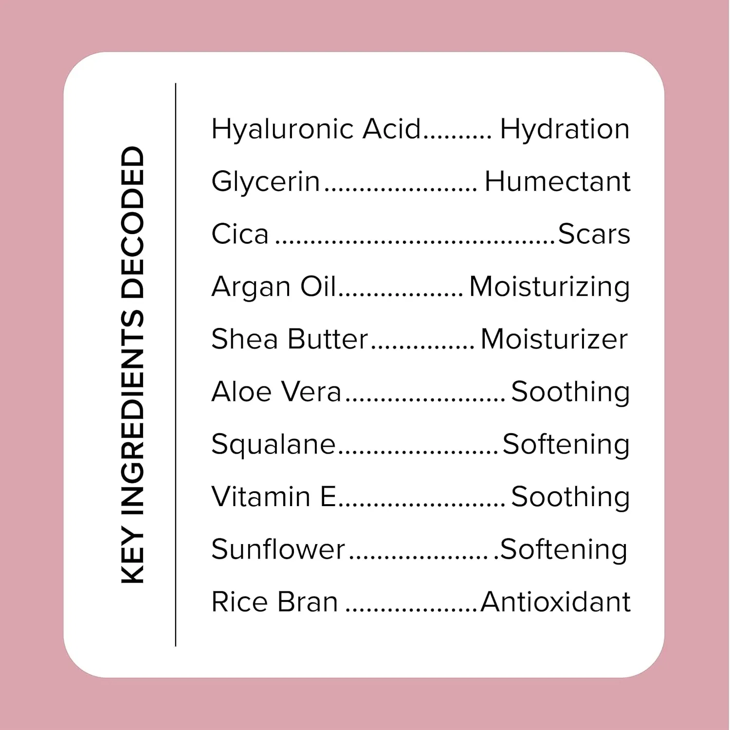 Medix 5.5 Exfoliating AHA Glycolic Acid Face & Body Wash Cleanser   Hyaluronic Acid Moisturizing Body Cream Lotion Skin Care 2PC Set | Alpha Hydroxy Acid & Lactic Acid Foaming Face Wash