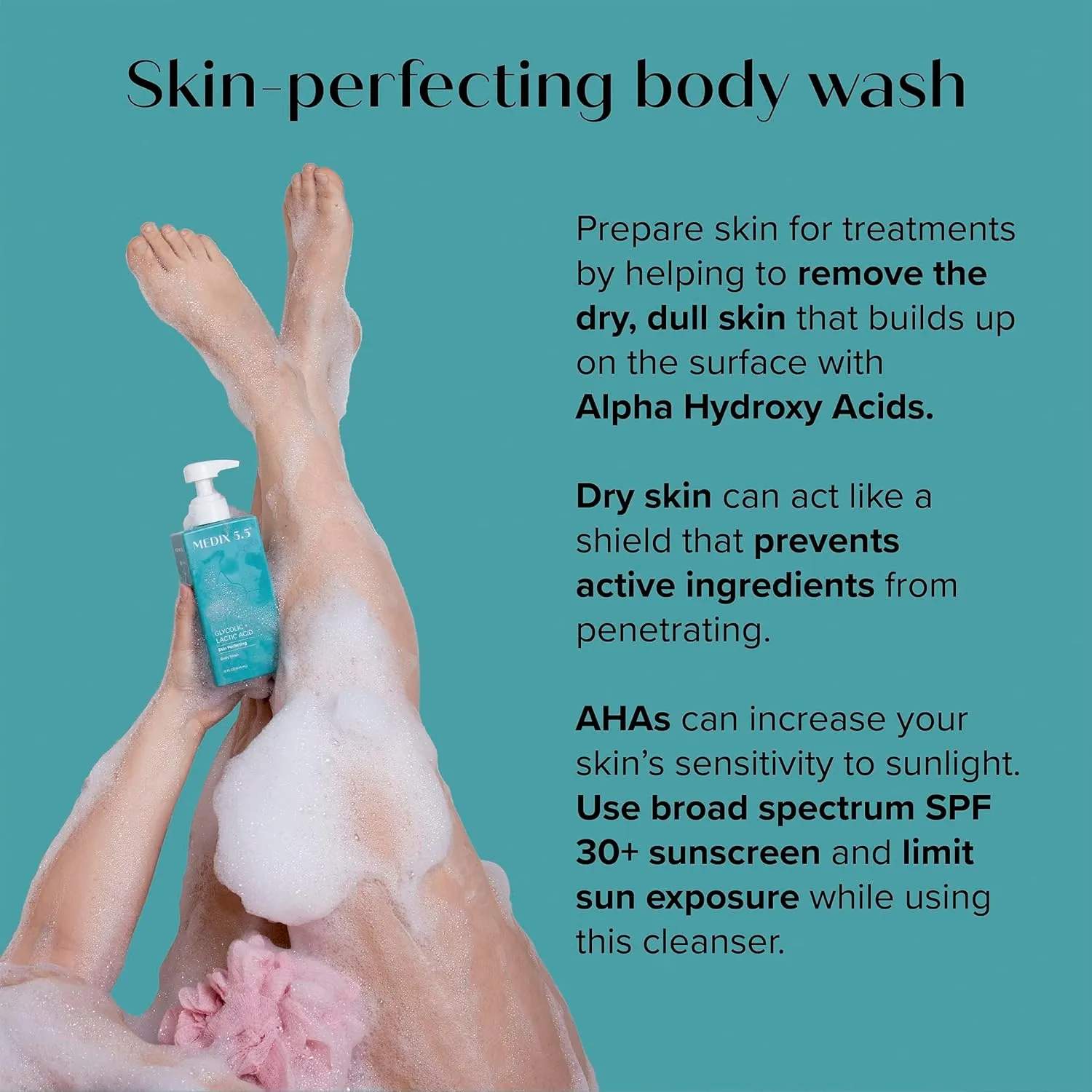 Medix 5.5 Exfoliating AHA Glycolic Acid Face & Body Wash Cleanser   Hyaluronic Acid Moisturizing Body Cream Lotion Skin Care 2PC Set | Alpha Hydroxy Acid & Lactic Acid Foaming Face Wash