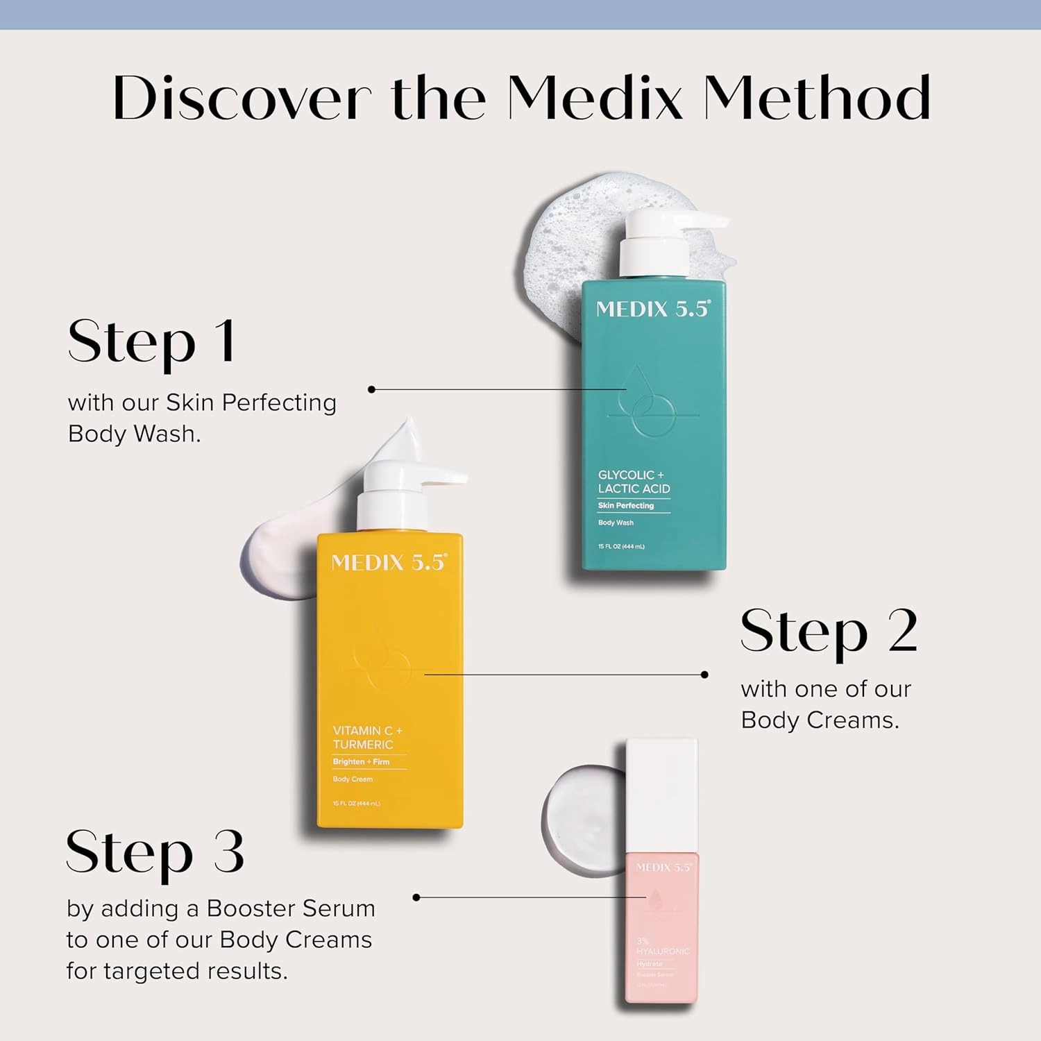 Medix 5.5 Exfoliating AHA Glycolic Acid Face & Body Wash Cleanser   Vitamin C Moisturizing Body Cream Lotion Skin Care 2PC Set | Alpha Hydroxy Acid & Lactic Acid Foaming Face Wash, 2-PC