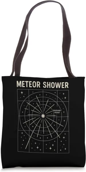 Meteor Shower Radiant Grid Celestial Diagram Design Tote Bag