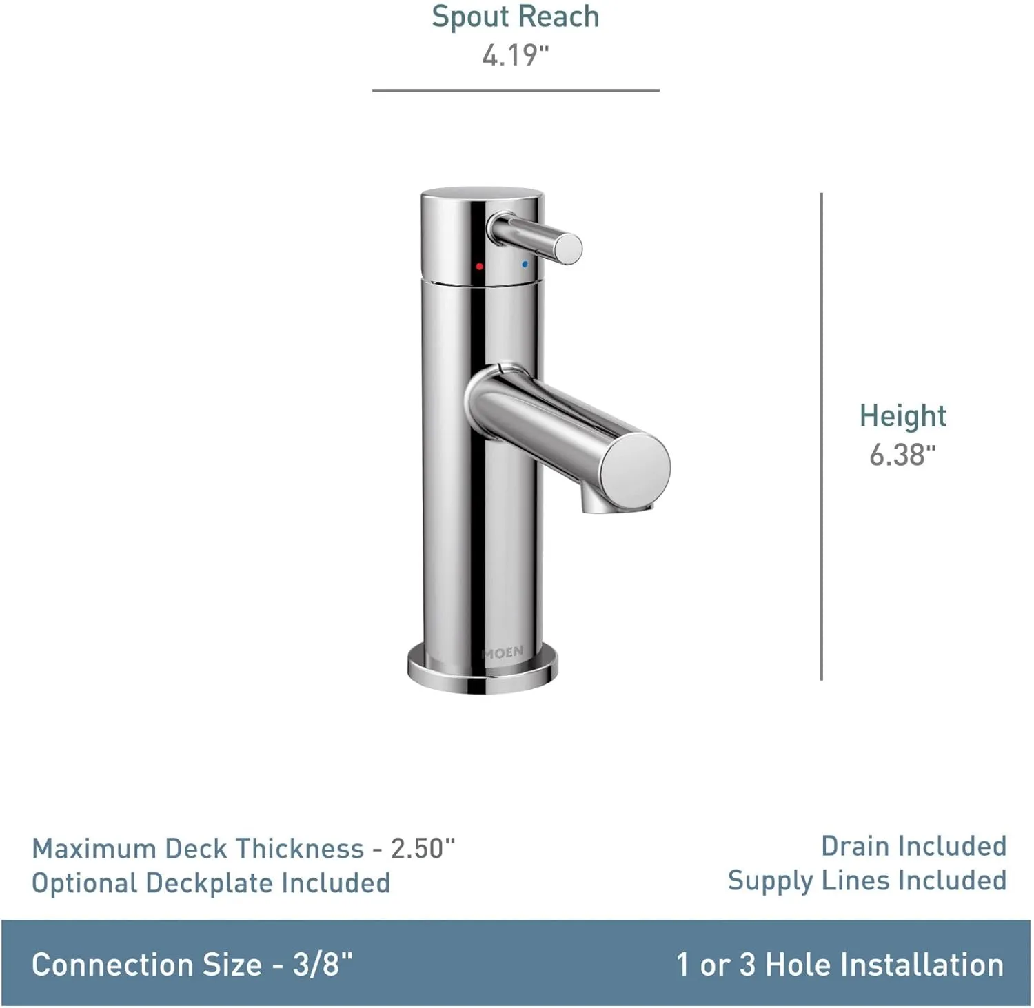 Moen Align Matte Black One-Handle Modern Bathroom Faucet with Drain Assembly and Optional Deckplate, 6190BL