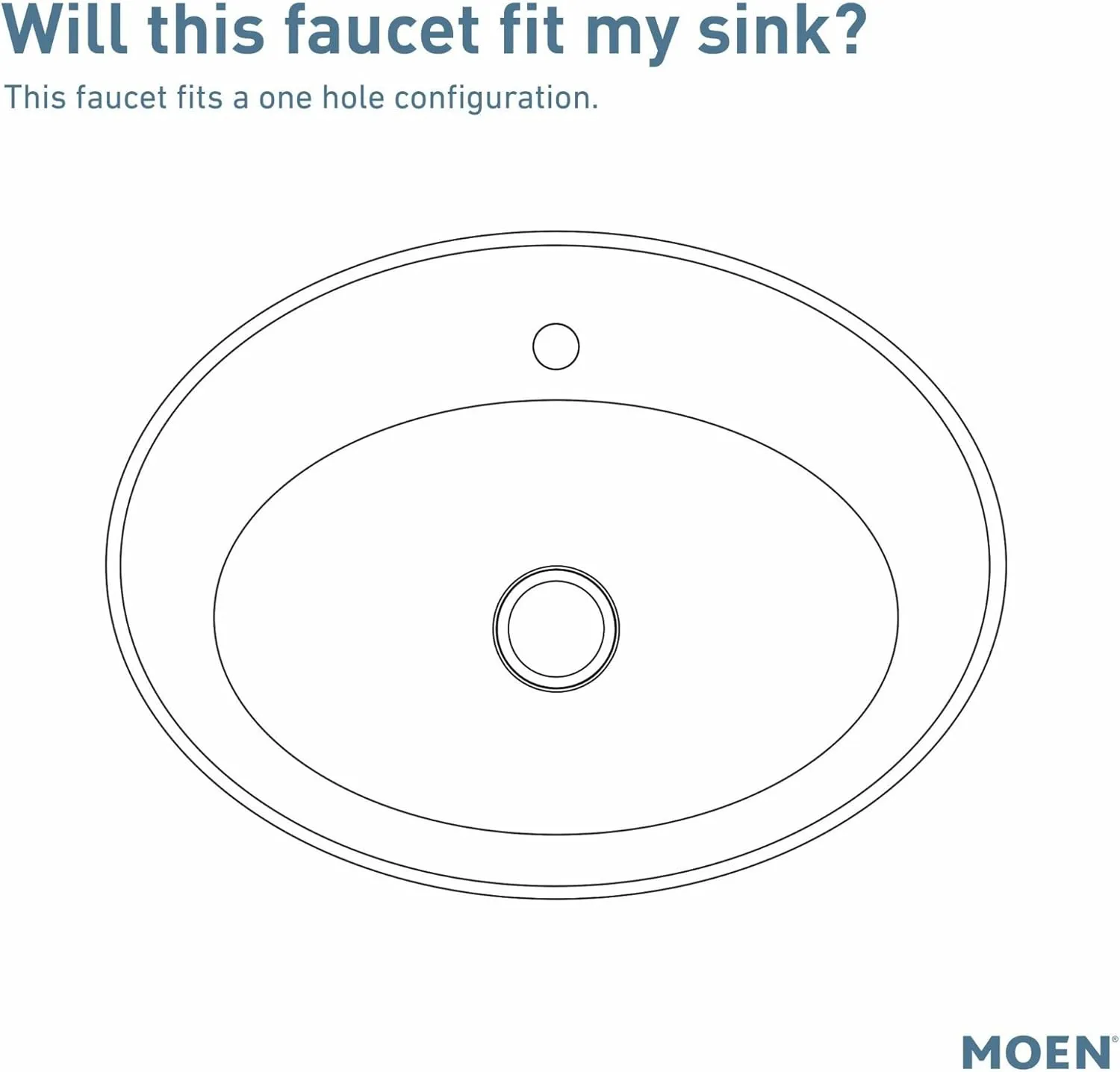 Moen Align Matte Black One-Handle Single Hole Low Profile Modern Bathroom Faucet with Drain Assembly, 6191BL