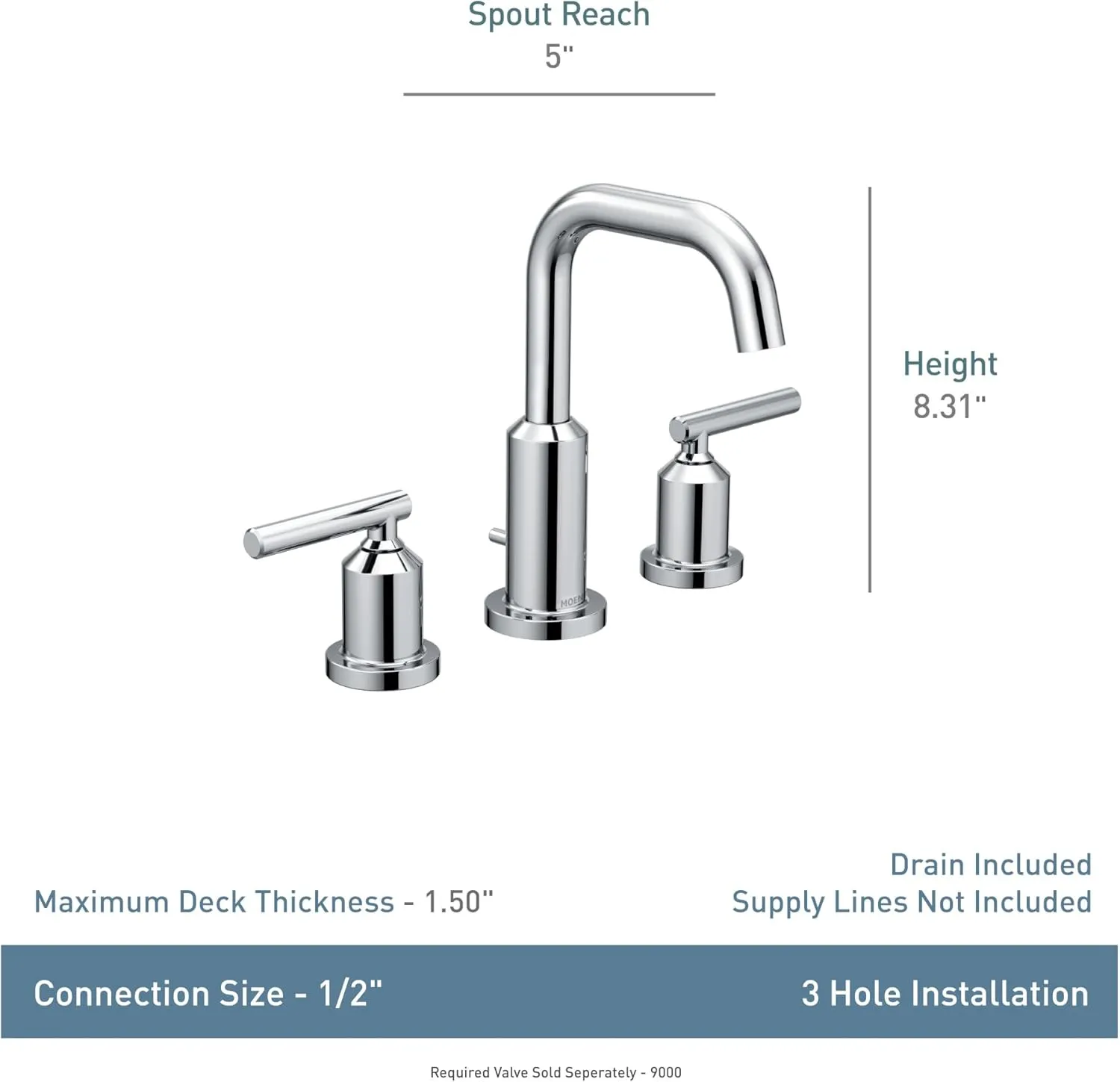 Moen T6142BL Gibson Two Handle 8-Inch Widespread High Arc Modern Bathroom Sink Faucet Valve Required, Trim Only, Matte Black