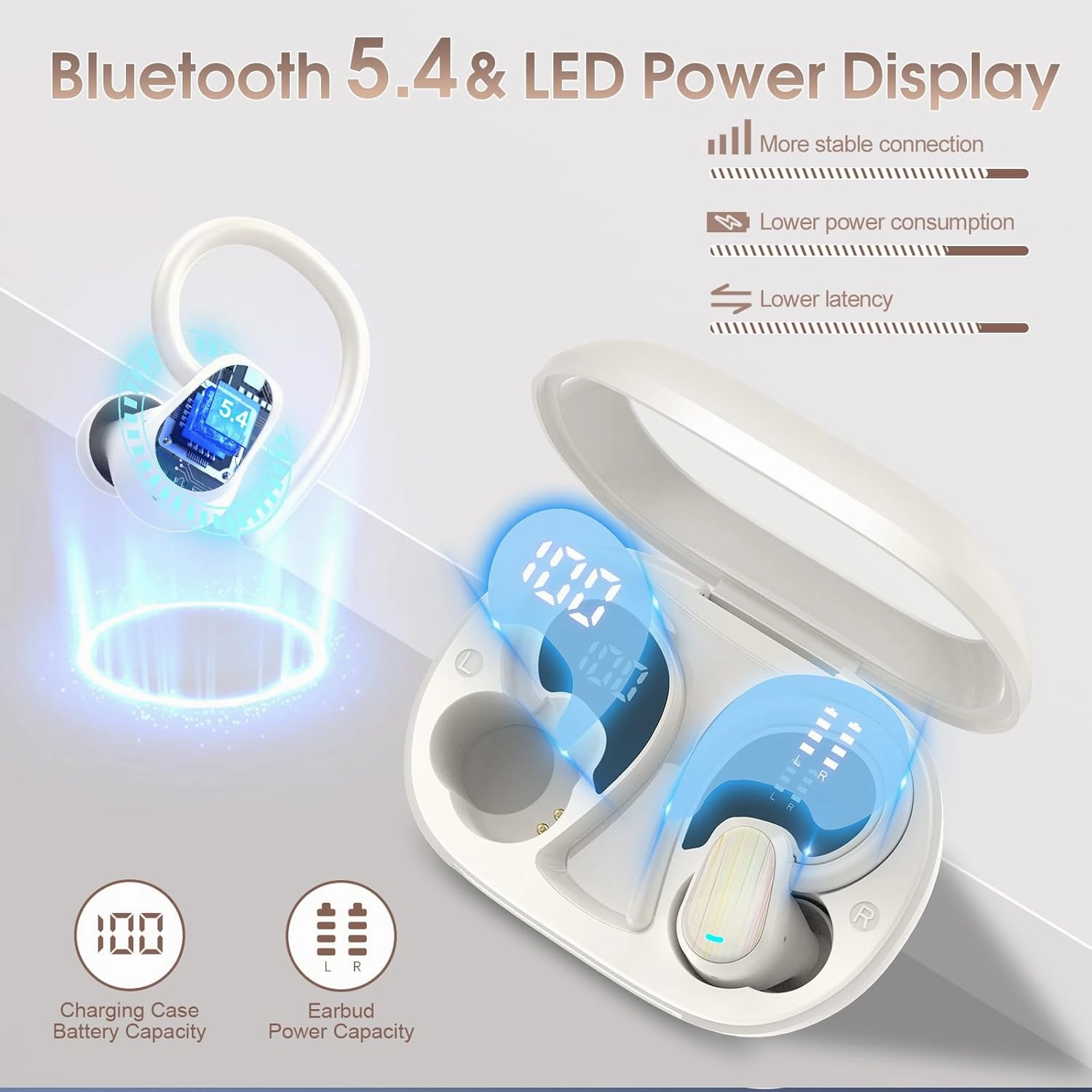 OYIB Wireless Earbuds Bluetooth 5.4 Headphones Sport, Stereo Deep Bass Bluetooth Earbuds with Earhooks, 50H Over Ear Bud with ENC Mic, IP7 Waterproof Wireless Earphone for Workout/Running, Cream White