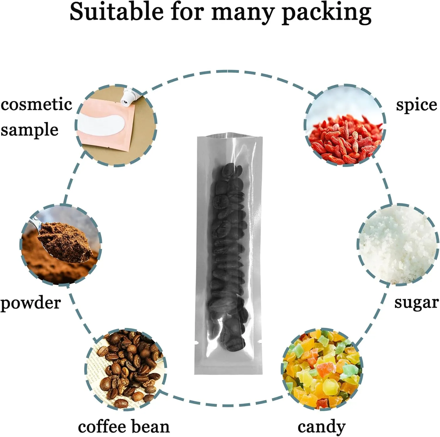 PABCK 500 Pcs 1.38x5.91 inch (inside size 0.98x5.51 inch) Clear Front Vacuum Heat Sealable Foil Bag Mylar Packets for Travel Sample Packaging Coffee Powder Food Storage Aluminum Foil Pouch