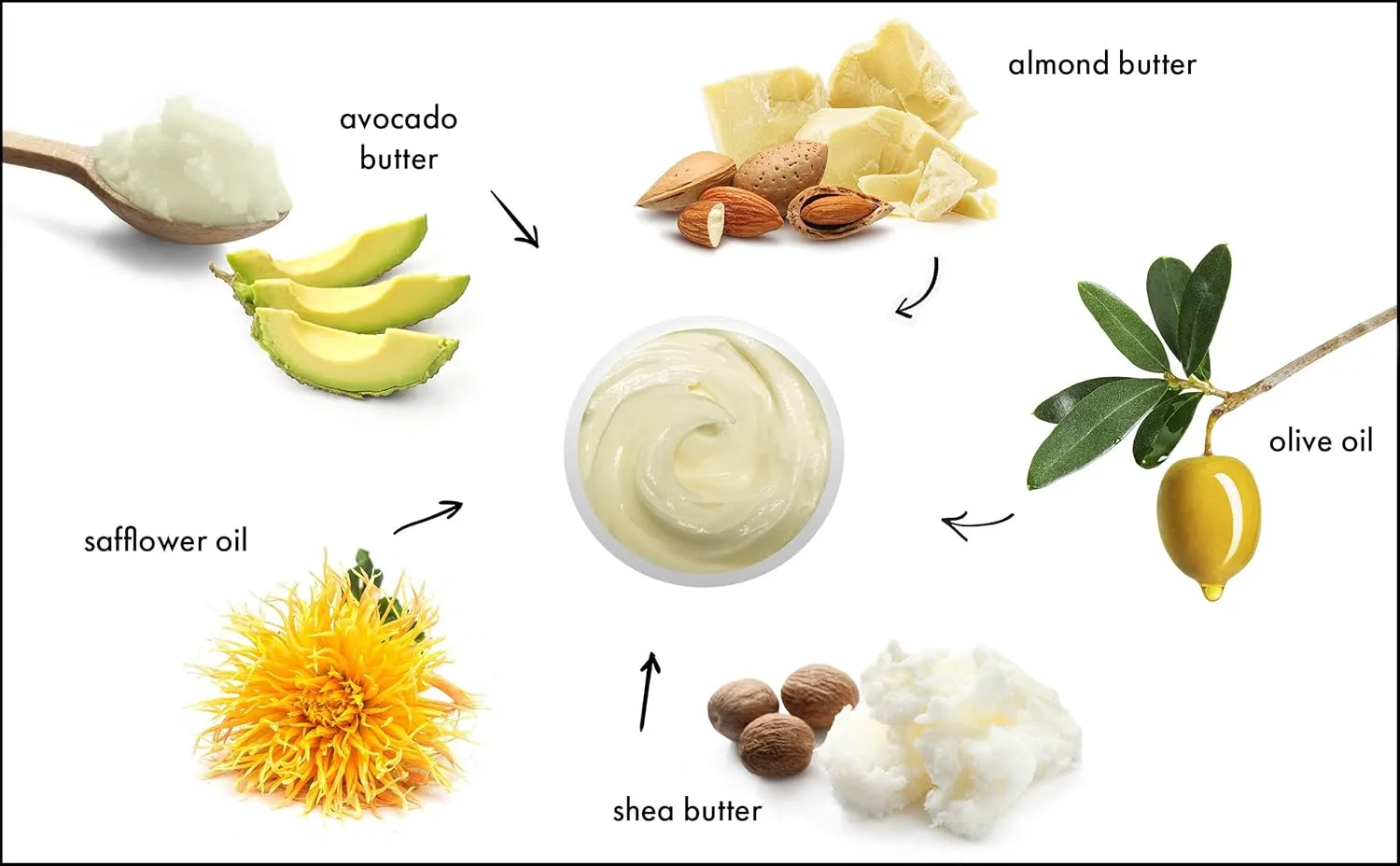 Raya Body Butter Thick Body Moisturizer for Dry, Cracked Hands and Feet, Can Be Used as a Luxurious Massage Cream, Great for All Skin Types