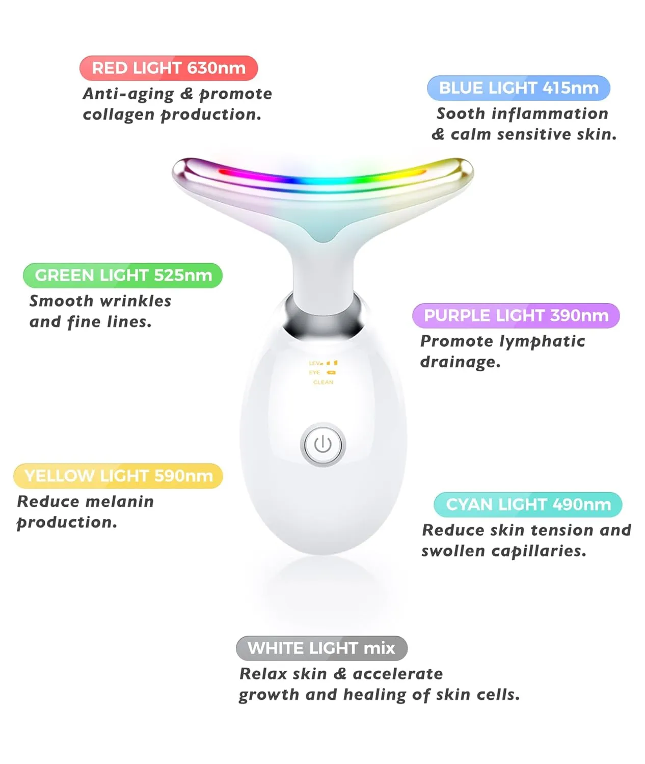 Red-Light-Therapy-for-Face and Neck, Red Light Therapy Wand, 7 Color Led Face Neck Massager for Skin Care, White