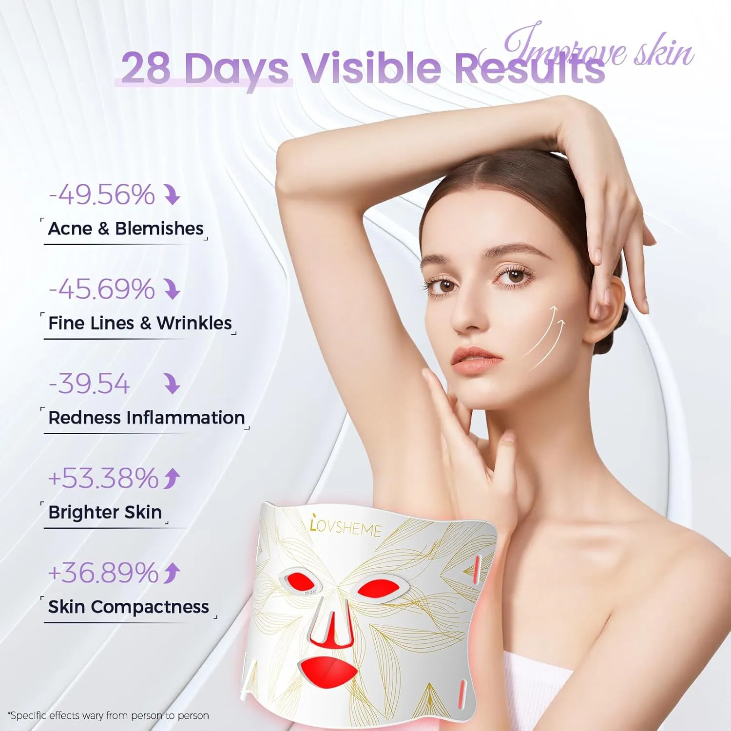 Red Light Therapy for Face, LED Face Mask Light Therapy, Red Light Therapy Mask for Acne, Wrinkles and Skin Rejuvenation, 320 LEDS, 3 Modes, 10-Min Auto Off, Eye Protection Included