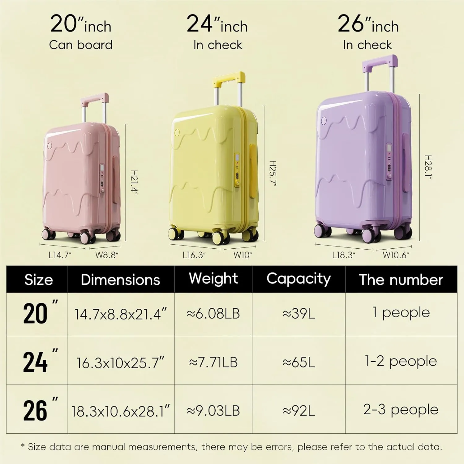 ROAMING 20-Inch Carry On Luggage Airline Approved Lightweight PC Hardside Rolling Suitcase with TSA Lock Cup Holder USB Charging Port and Spinner Wheels for Women Ice cream suitcase Cheese yellow