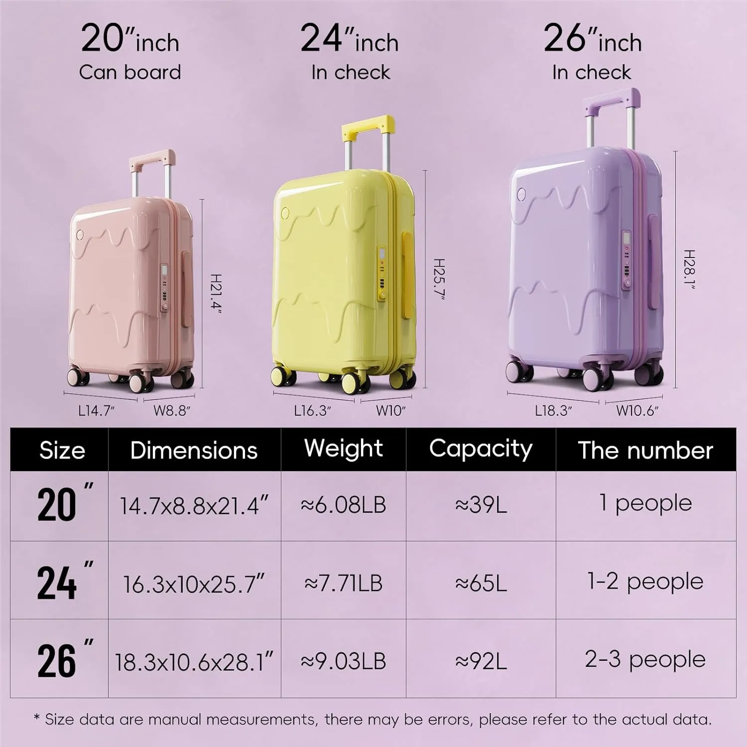 ROAMING 26 Inch PC Hard-Sided Purple Checked Large Luggage with TSA Lock Cup Holder USB Charging Port and Spinner Wheels Lightweight Durable Ice Cream Travel Suitcase for Women Melt into Journeys
