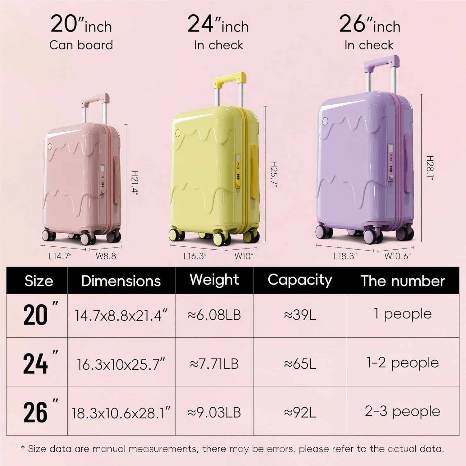 ROAMING 20-Inch Pink Carry On Luggage Airline Approved Lightweight PC Hardside Rolling Suitcase with TSA Lock Cup Holder USB Charging Port and Spinner Wheels for Women Ice cream suitcase