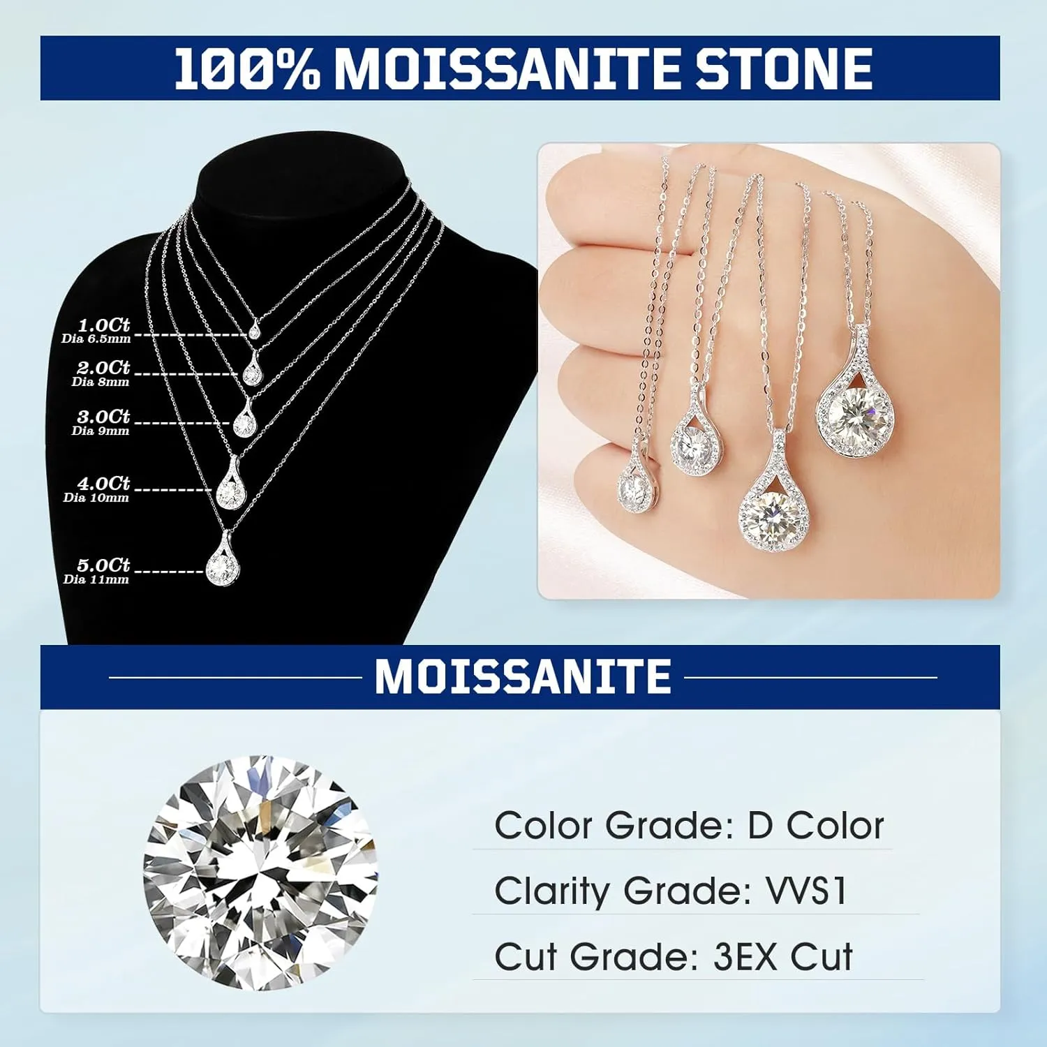 SecreTalk 1-5CT Moissanite Pendant Necklace for Women, Wedding Gift 925 Sterling Silver Necklace for Wife Mother Her