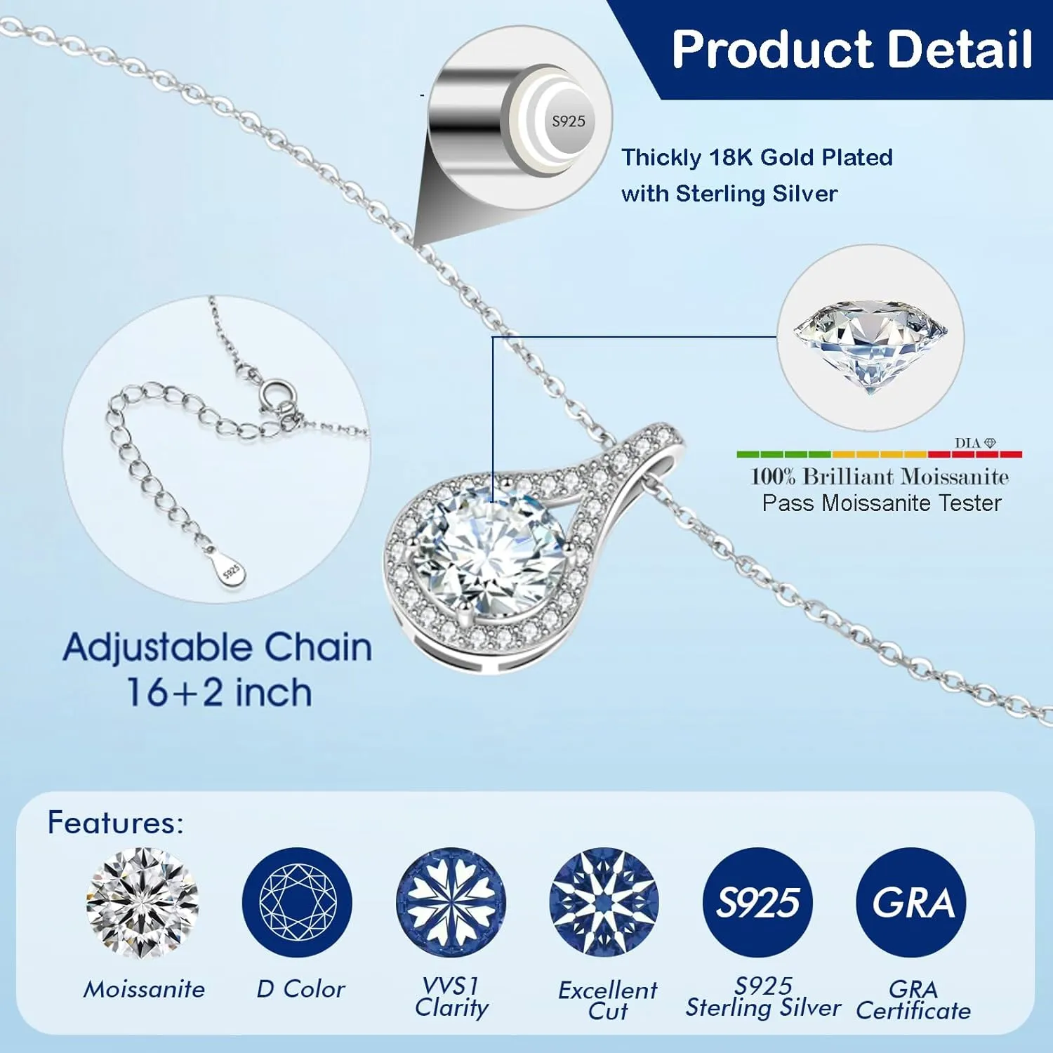 SecreTalk 1-5CT Moissanite Pendant Necklace for Women, Wedding Gift 925 Sterling Silver Necklace for Wife Mother Her