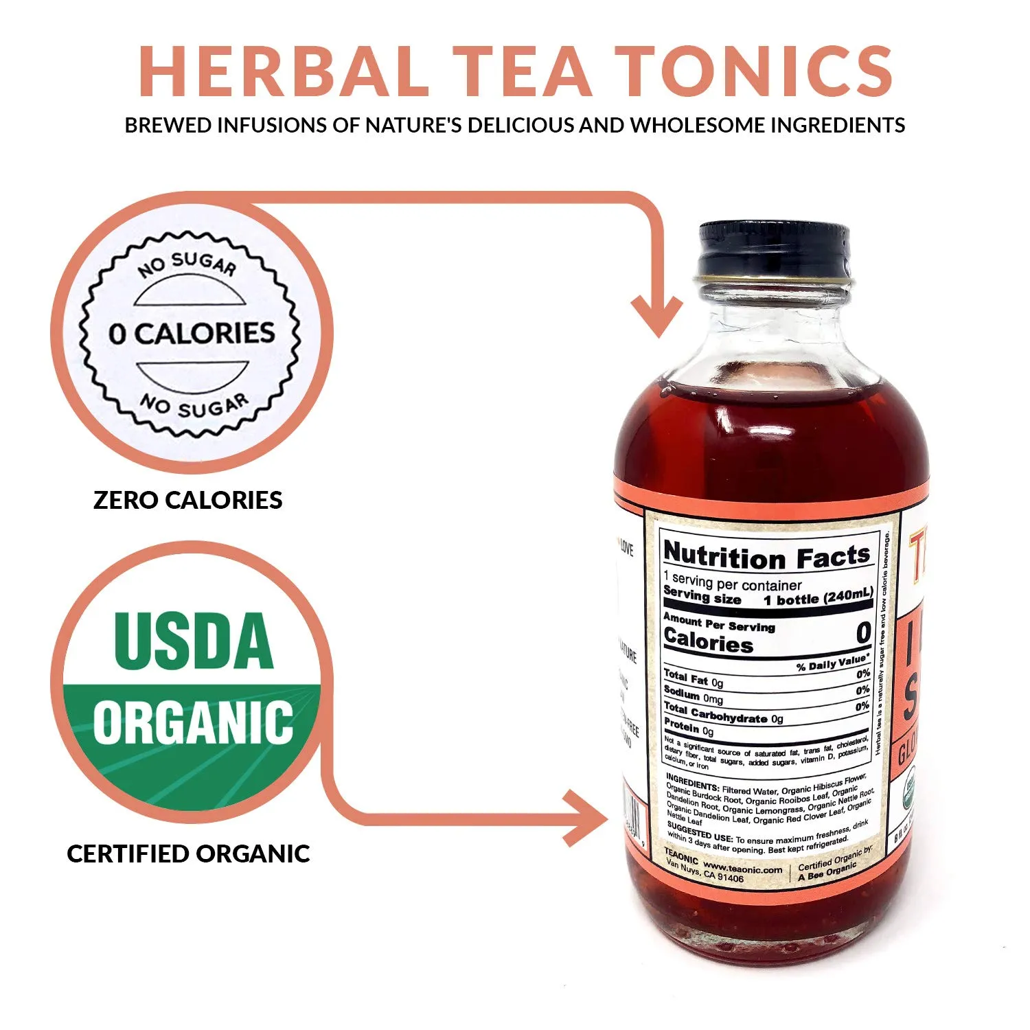 TEAONIC I Love My Skin Detox Tea, Refreshing Herbal Tea With Hibiscus And Lemongrass, Zero Calorie, Sugar-Free, Caffeine-Free, Pack of 12, 8 Fl. Oz Each