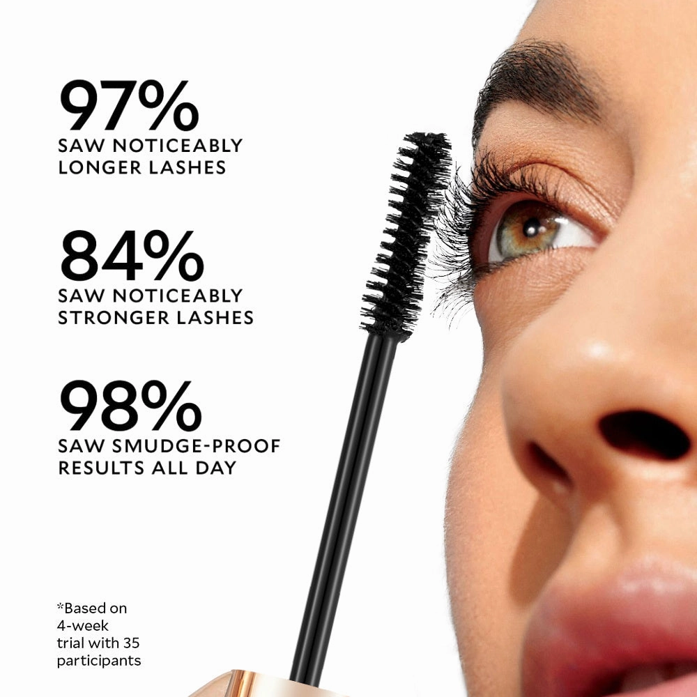Volumizing Mascara Limited stock PHOFAY Popular product