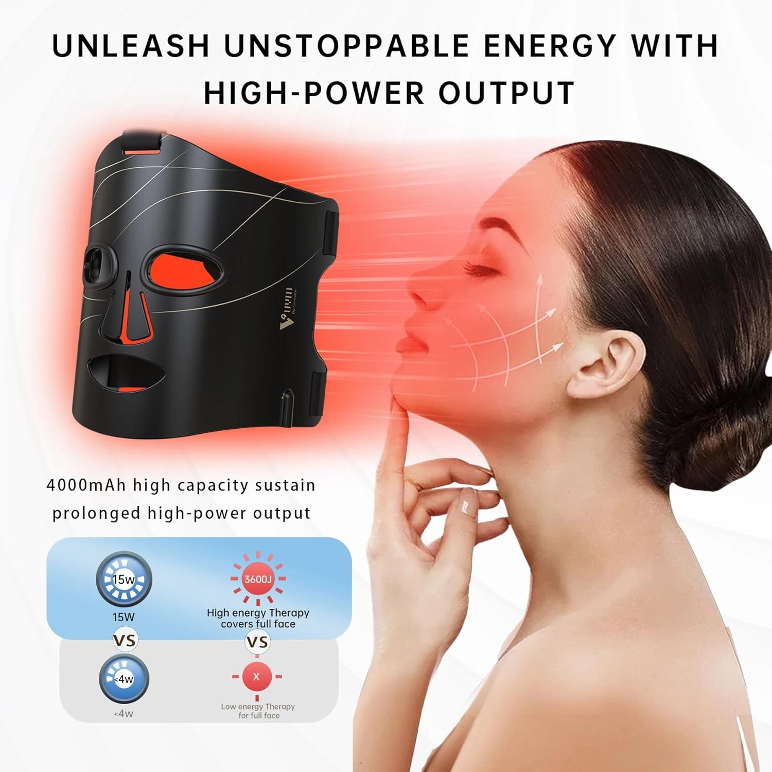 VYM Red Light Therapy Mask: 292 LEDs Professional Infrared Red Light Therapy for Face Led Face Mask Light Therapy Replace Photon Rejuvenation - Black
